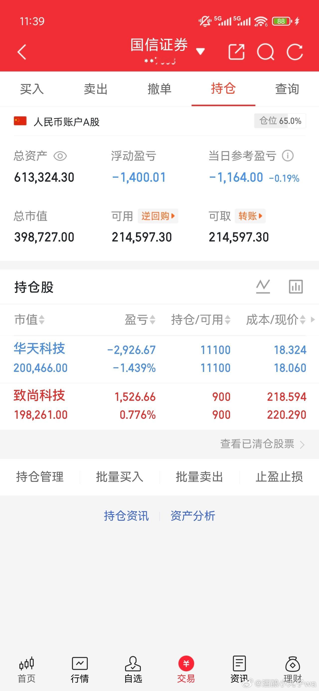 早盘没操作，静待花开，尽量多看少动，避免左右挨打，下午开新仓，有仓位的私我！[鲜