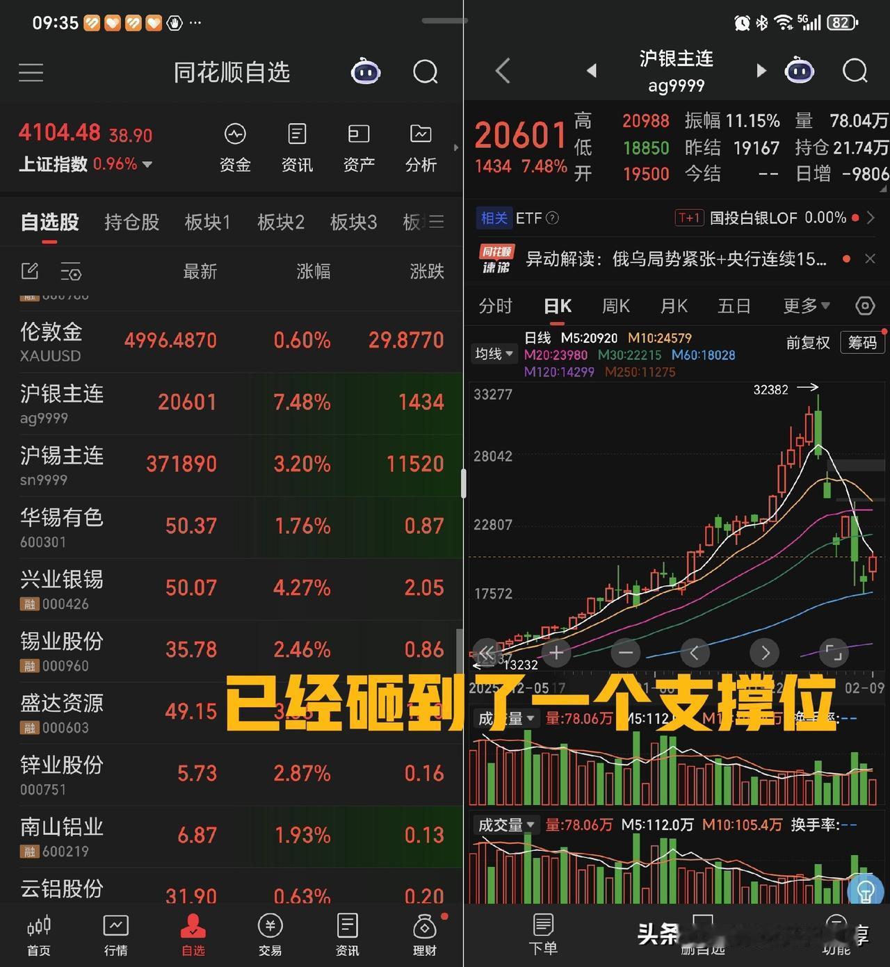 真正的资产泡沫还没有来。早上开盘一片红，看了一下沪银、伦敦金和山东黄金都是砸到了