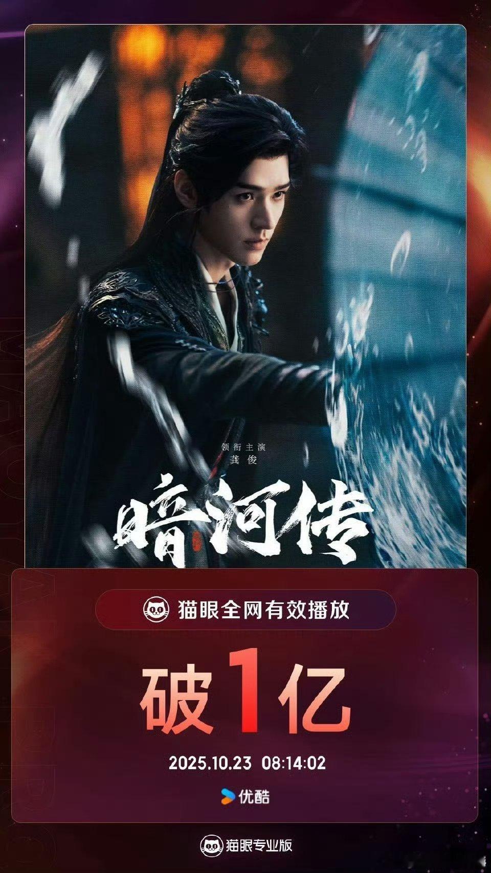 龚俊暗河传有效播放破亿了，已经开始期待热度破亿的诞生啦！[哇] ​​​建模脸苏暮