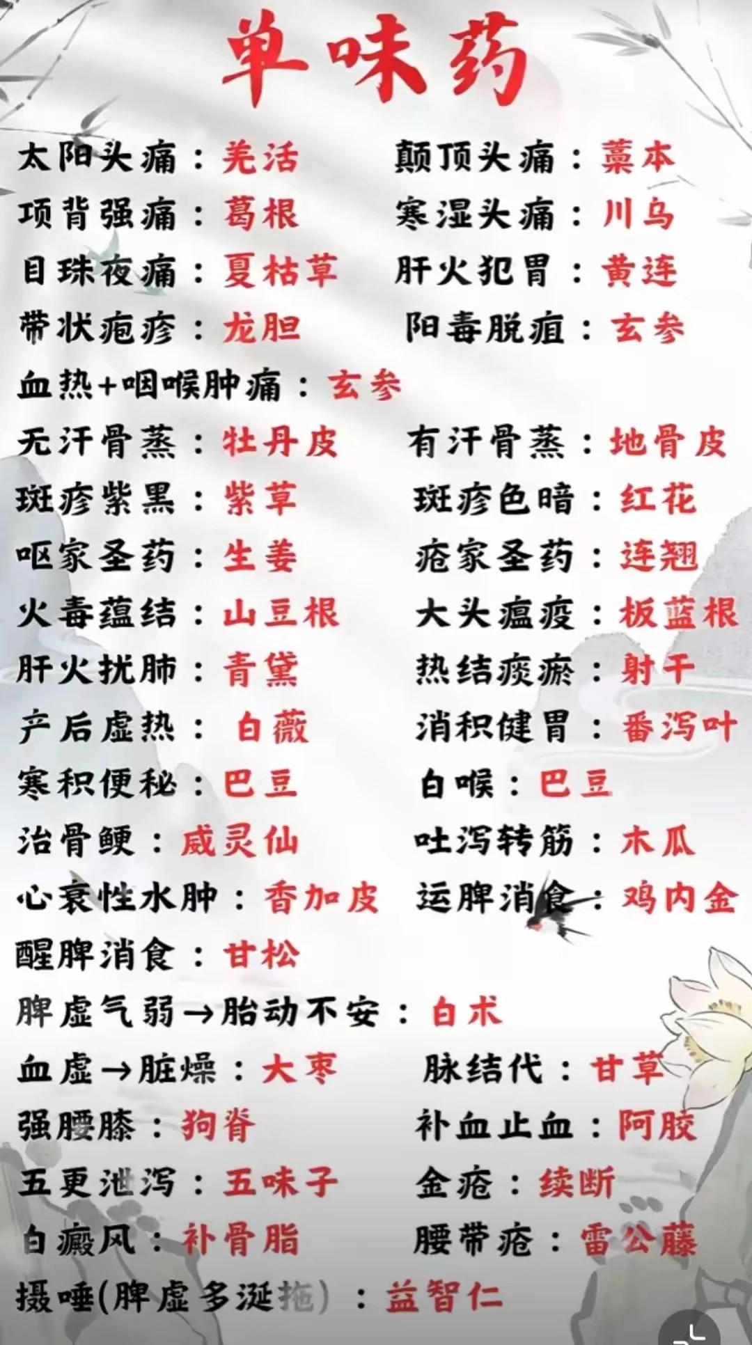 草药文化博大精深，每一味草药都蕴含着大自然的智慧和生命的奥秘。今天，我们就来聊聊