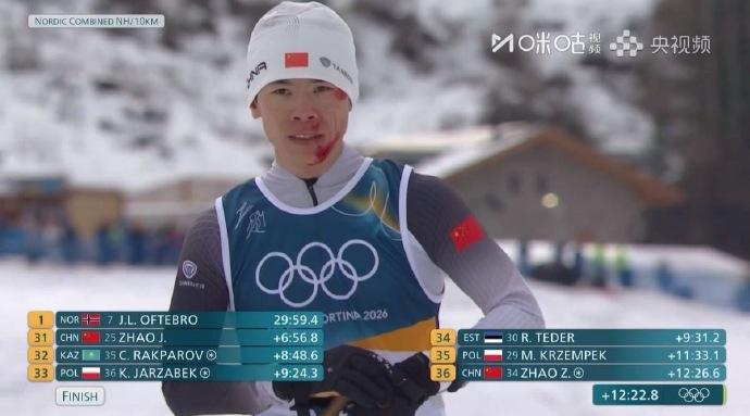 中国队员面带鲜血过终点线 米兰冬奥会北欧两项男子标准台＋10KM越野滑雪决赛上，