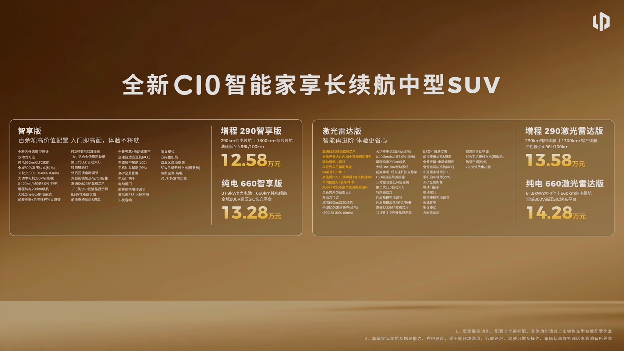 零跑全新 C 系列焕新上市价格！- 零跑 C10增程版 12.58-13.58 