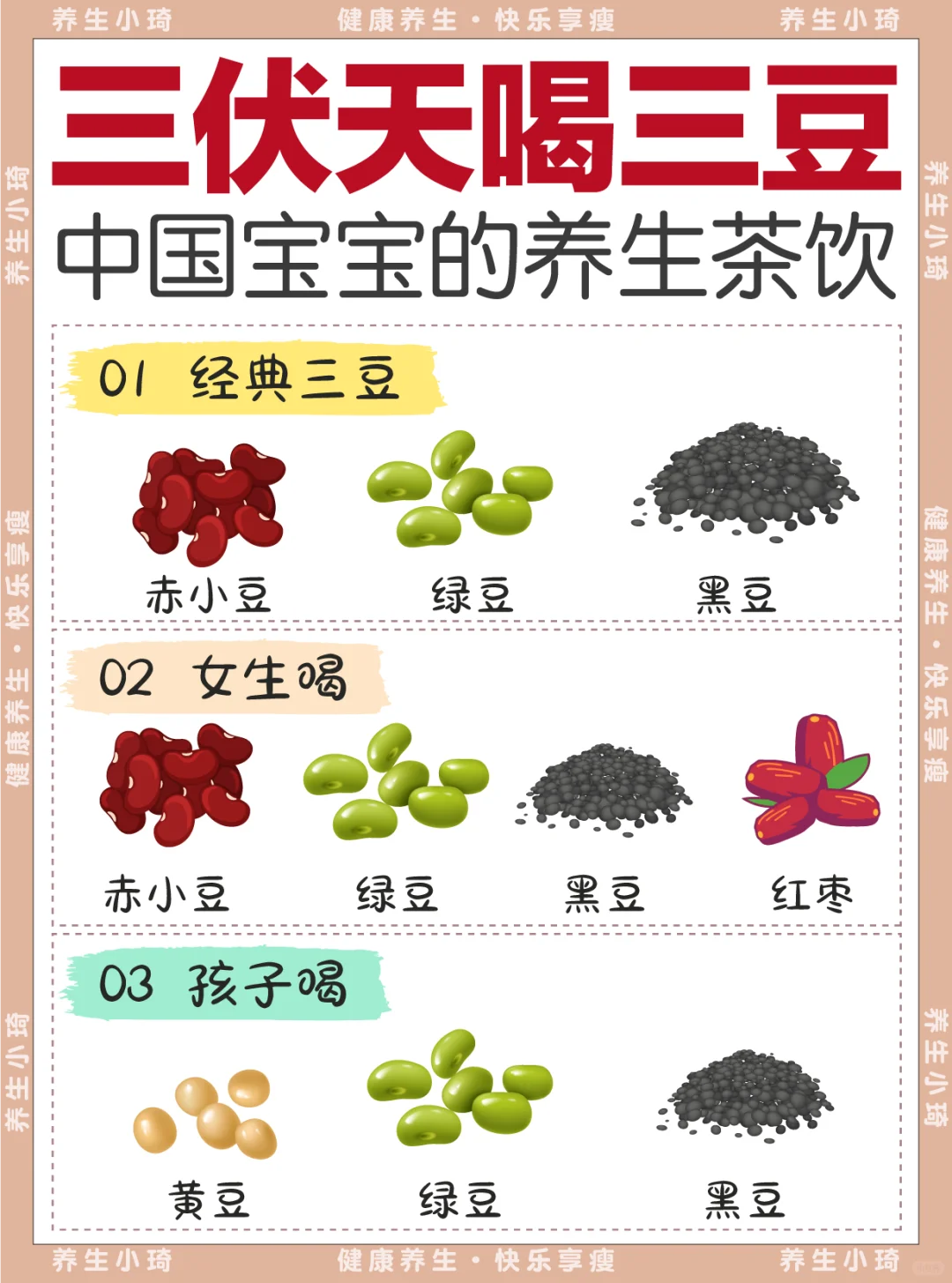 6款三豆饮｜抓住三伏天，轻松养生‼️