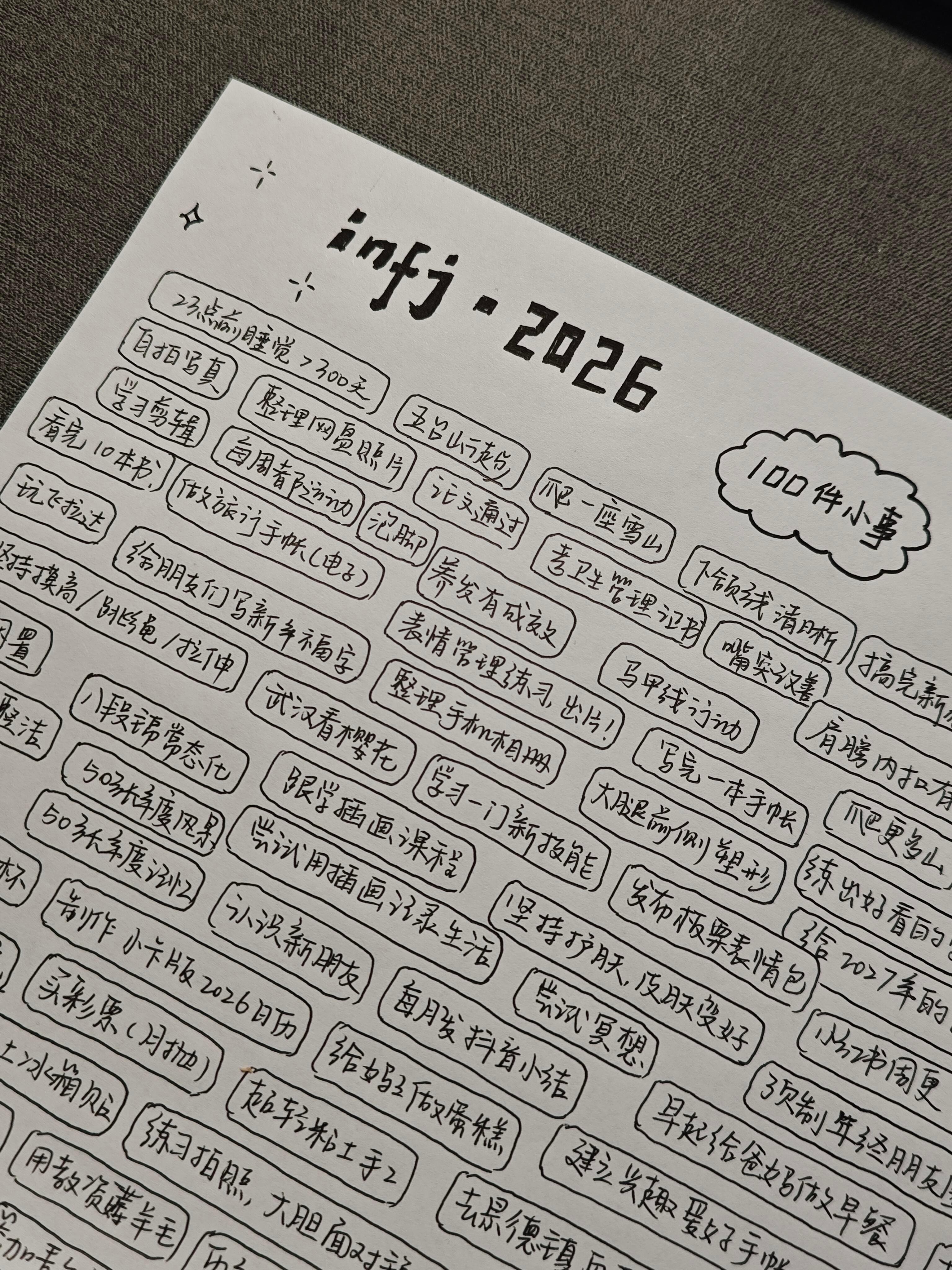 其实j人已经开始布局2026 ​​​