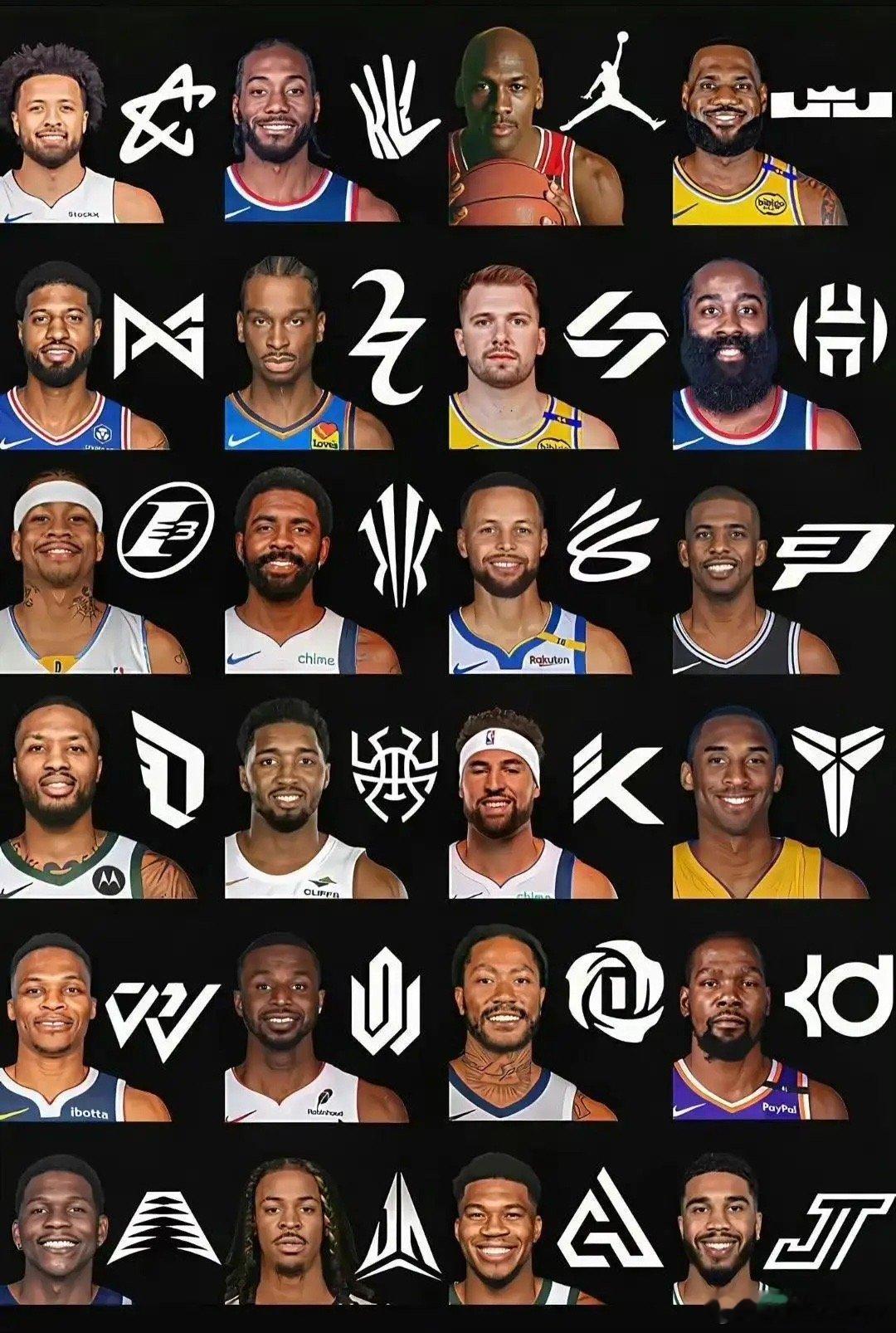 哪个球星的是最有设计感最好看的logo？ 