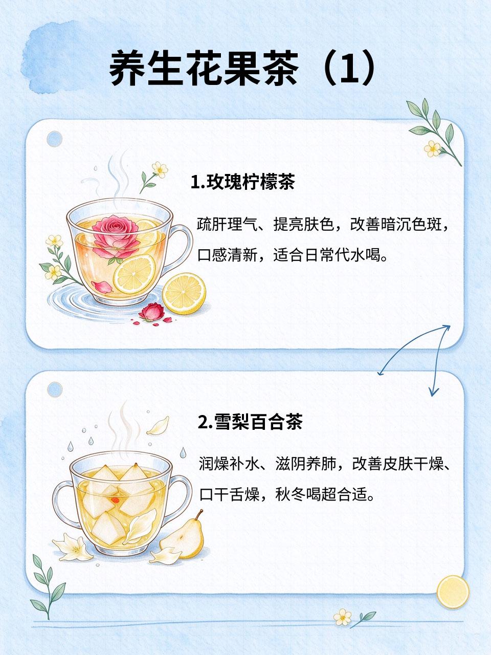 不爱喝水的女生，养生花果茶，好喝还养身
很多女生不爱喝白开水，长期缺水导致代谢差