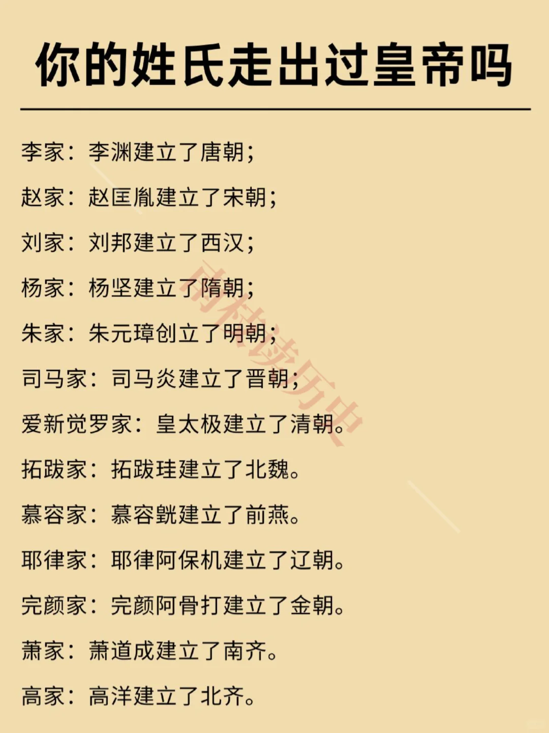 历史冷知识❗你的姓氏有走出过皇帝吗❓