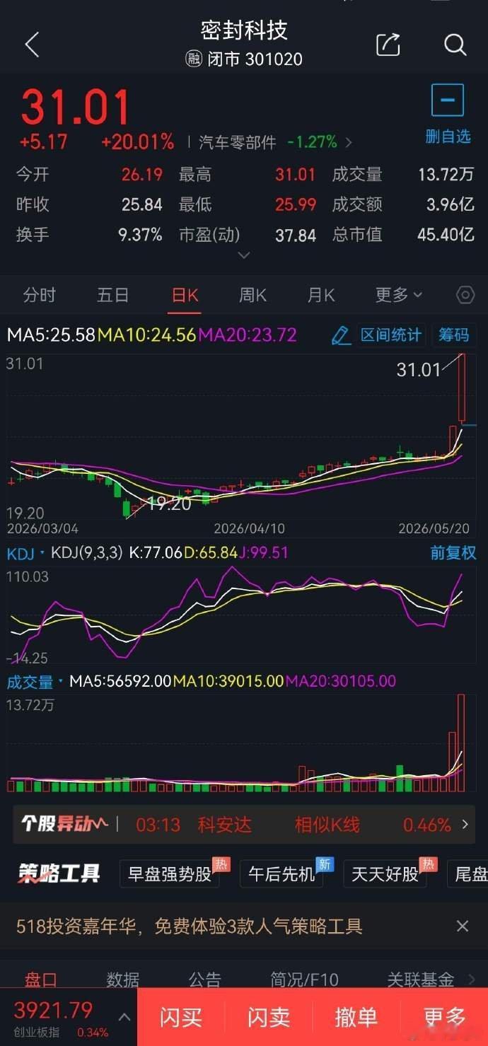 5月21日短线股票002654万润科技概念题材:存储芯片概念，可于18.70元附