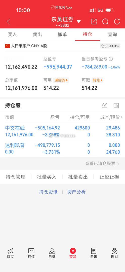 各位兄弟！实在伤不起，饶了我吧，近期一操作就赔，感觉主力就盯着我似的，今天账户血