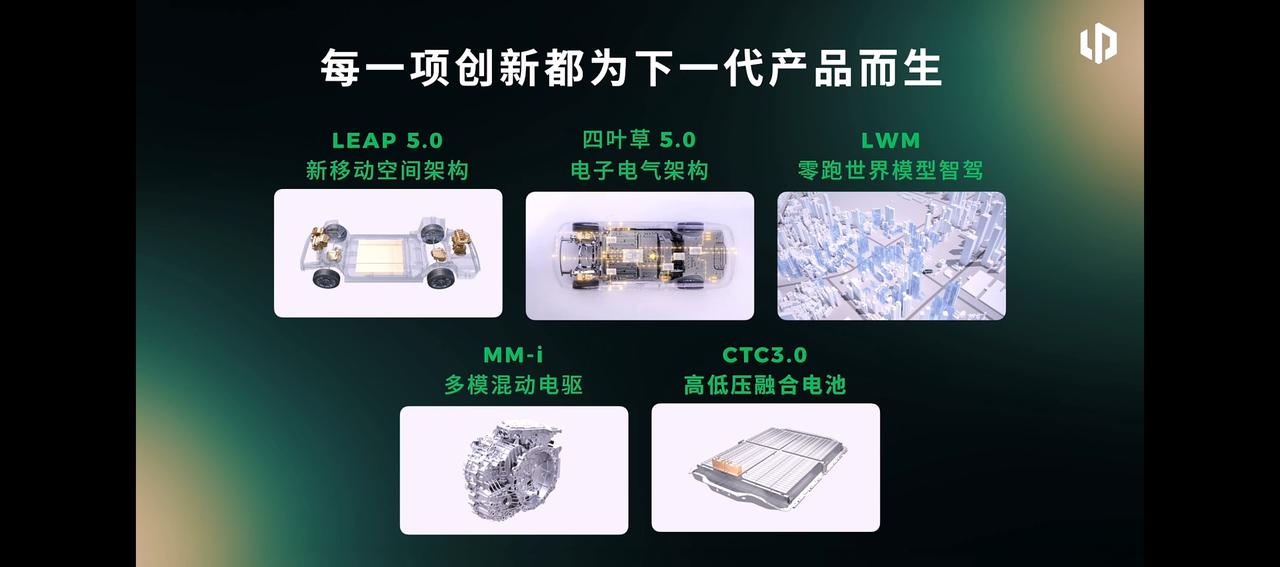 零跑技术日，有点像工程师的誓师会，大事一个接一个，我们尽可能简单直接给大家做个小