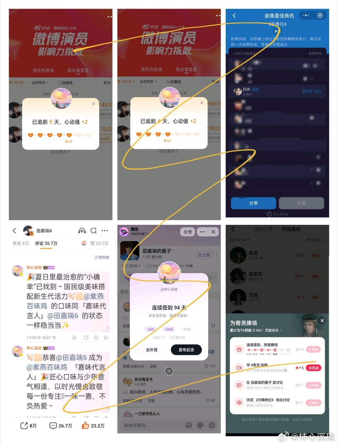 田嘉瑞紫燕百味鸡嘉味代言人🍲紫燕搭搭搭 美味嘉嘉嘉7.4盖楼 微博➕贴吧➕抖微