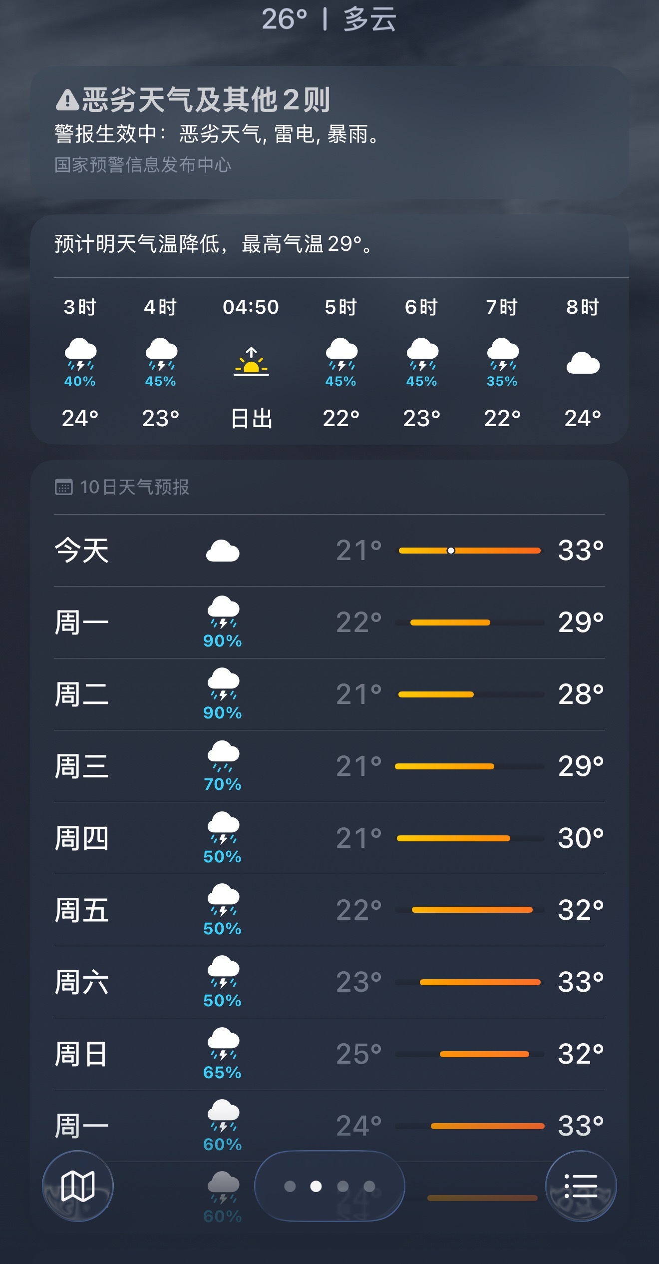 白桃星座一周运势心静几分 路宽几尺每次看对号入座的事都是提前一两天发生的昨天早起