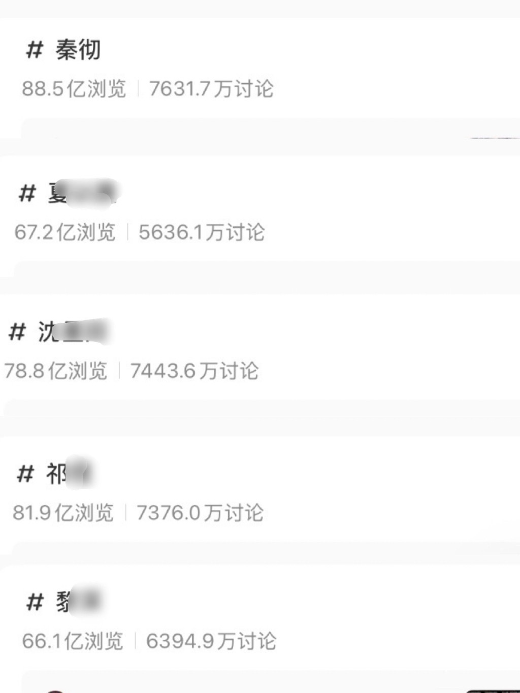 记录恋与深空🍠话题浏览量距离上一次记录6.23—6.26期间：🚗87.9—8