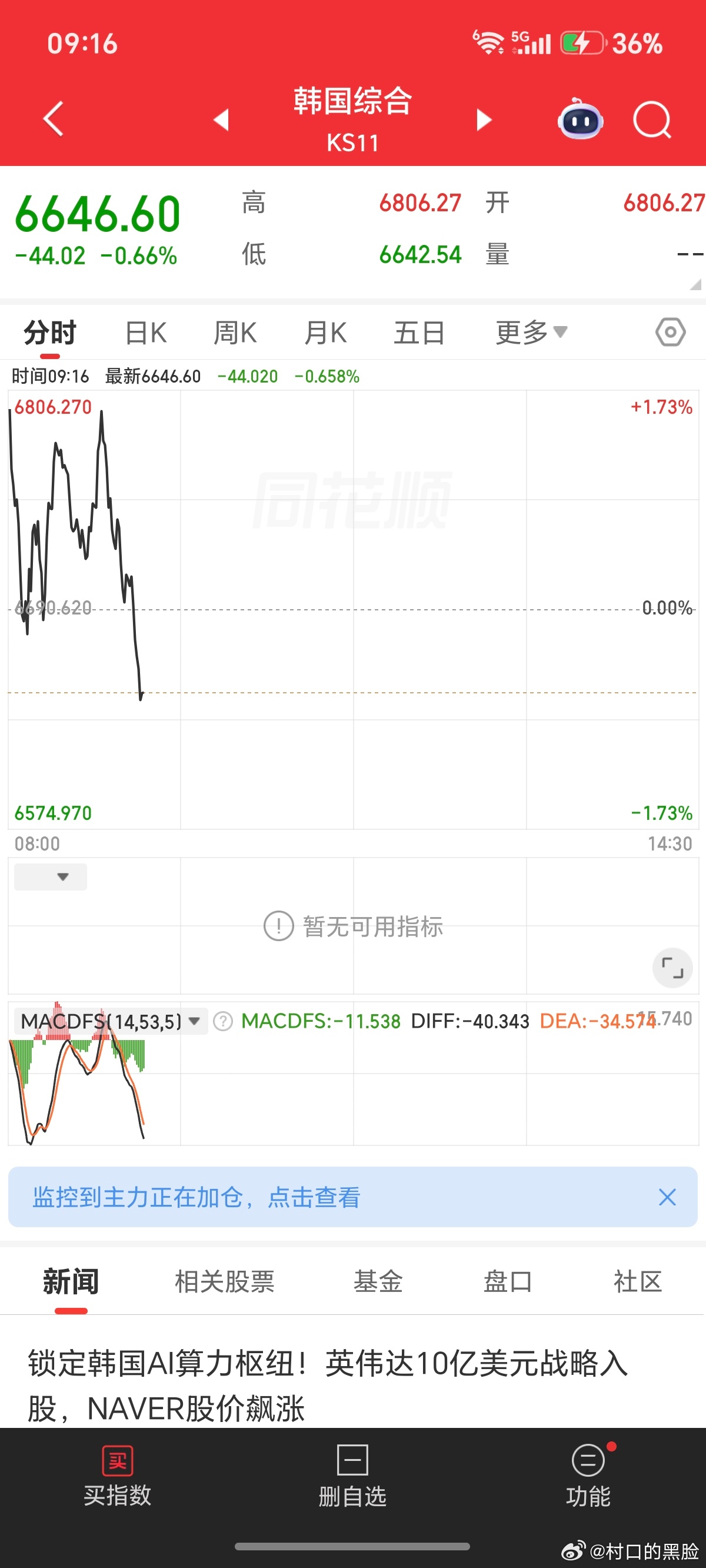 我们这边要开盘了，隔壁准时砸盘。 