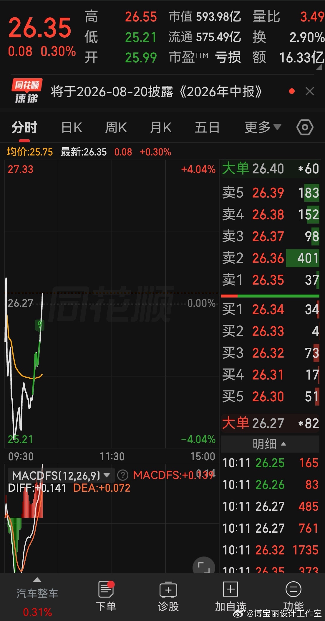 超豪母公司又起来了
