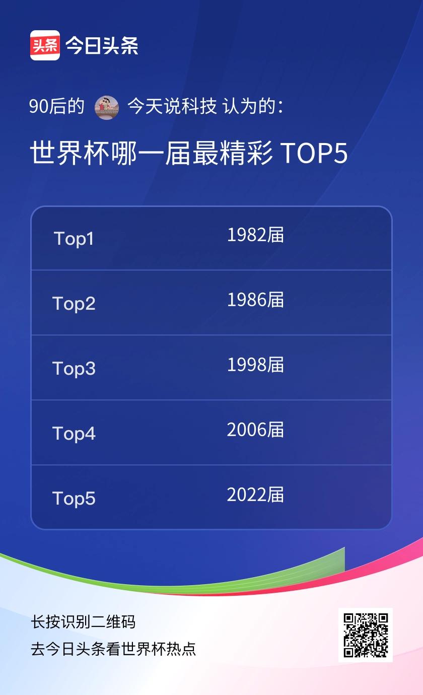TOP5