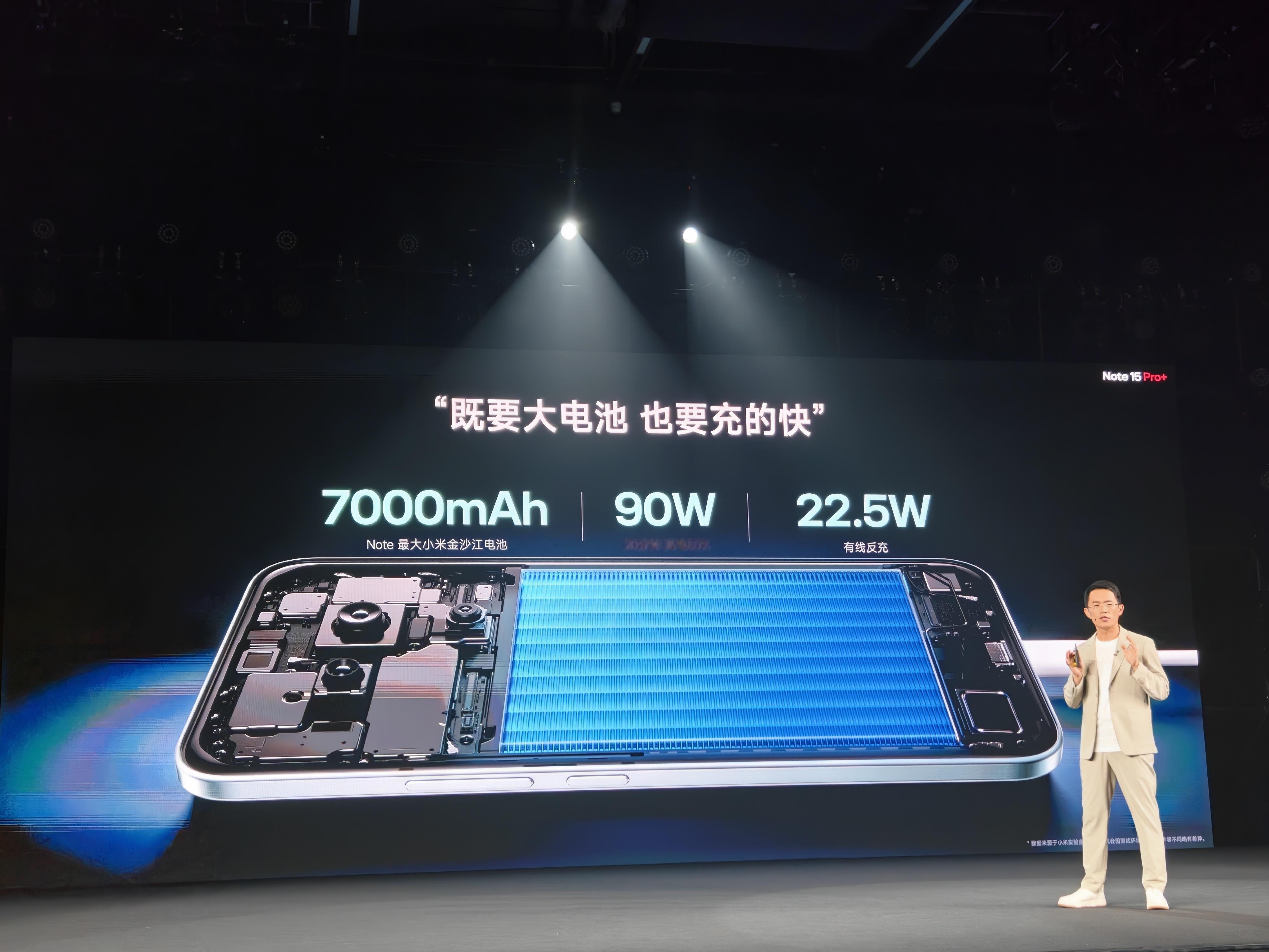红米Note15发布会 Note 15 Pro+，7000mAh 硅碳电池90W