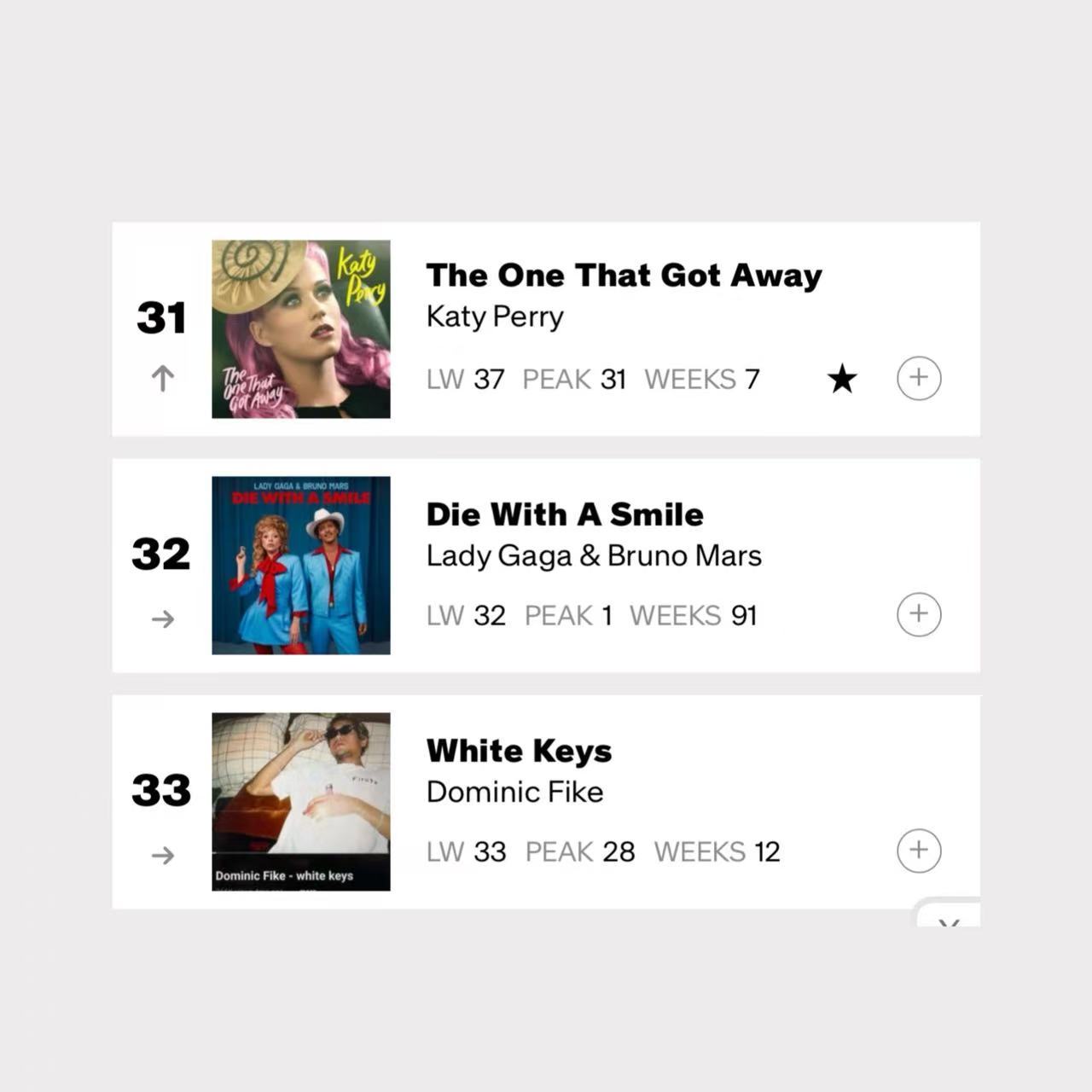 历史性的时刻！水果姐 Katy Perry 的「The One That Got
