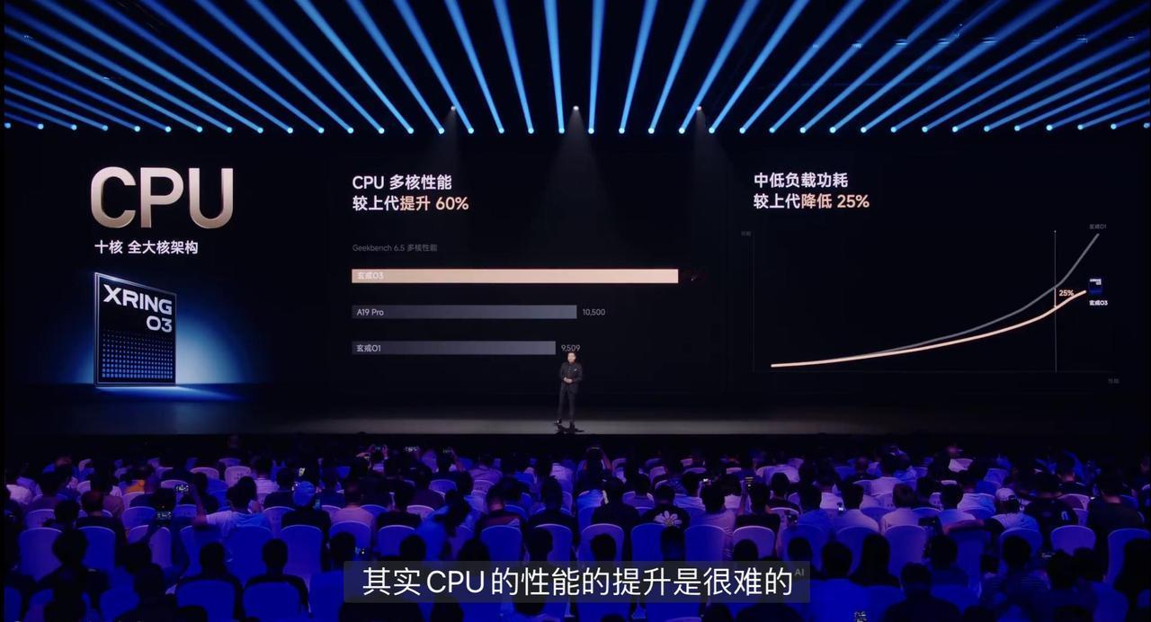 这是真的吗，玄戒O3直接干到世界第一？