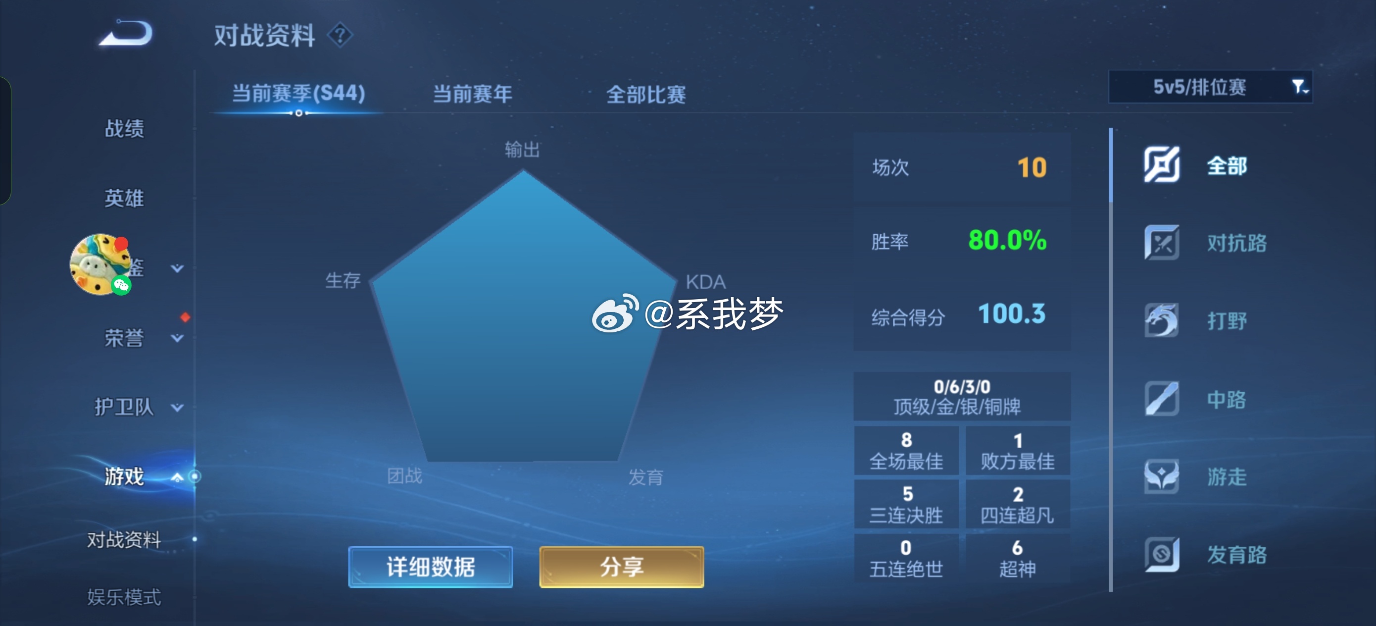 燃尽了 