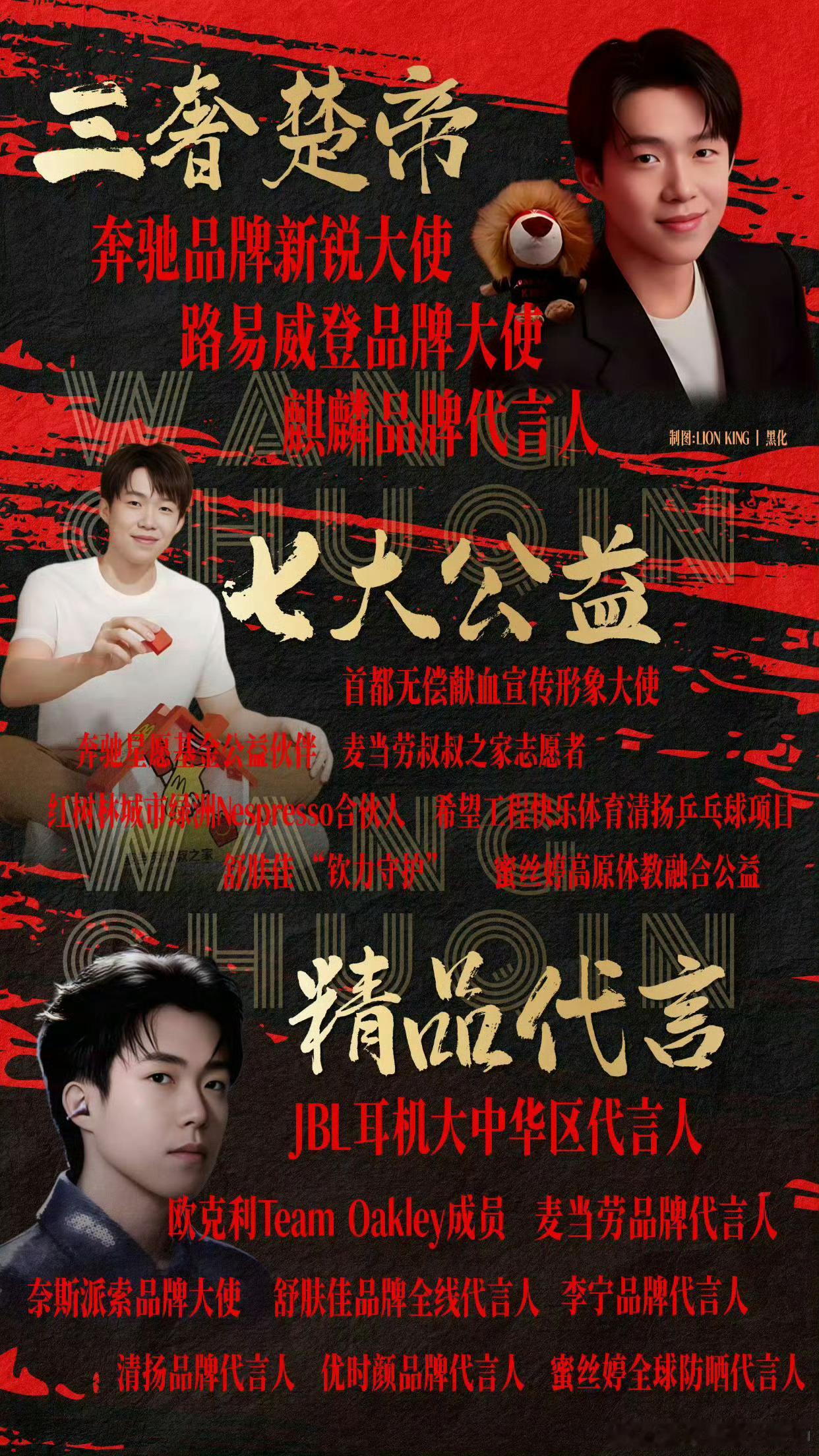 王楚钦真正的公益不是依托一个姓氏就来认领的来看看一直默默做好事的真正意义上的领军