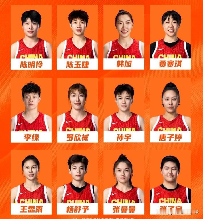 李月汝缺席让中国女篮仅剩两套阵容应对，能否掀翻美国队，看首发与替补能否完成宫鲁鸣