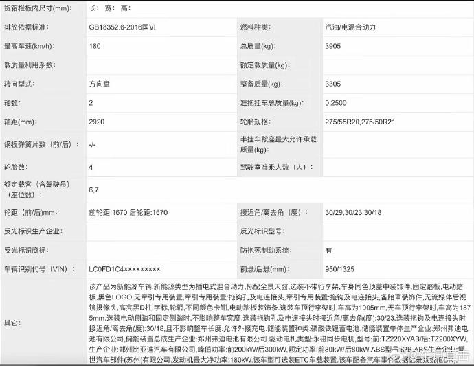 这次也是很期待豹8的表现，所以新阶段，新主题。做一些能够让人心跳加速的事。动力系