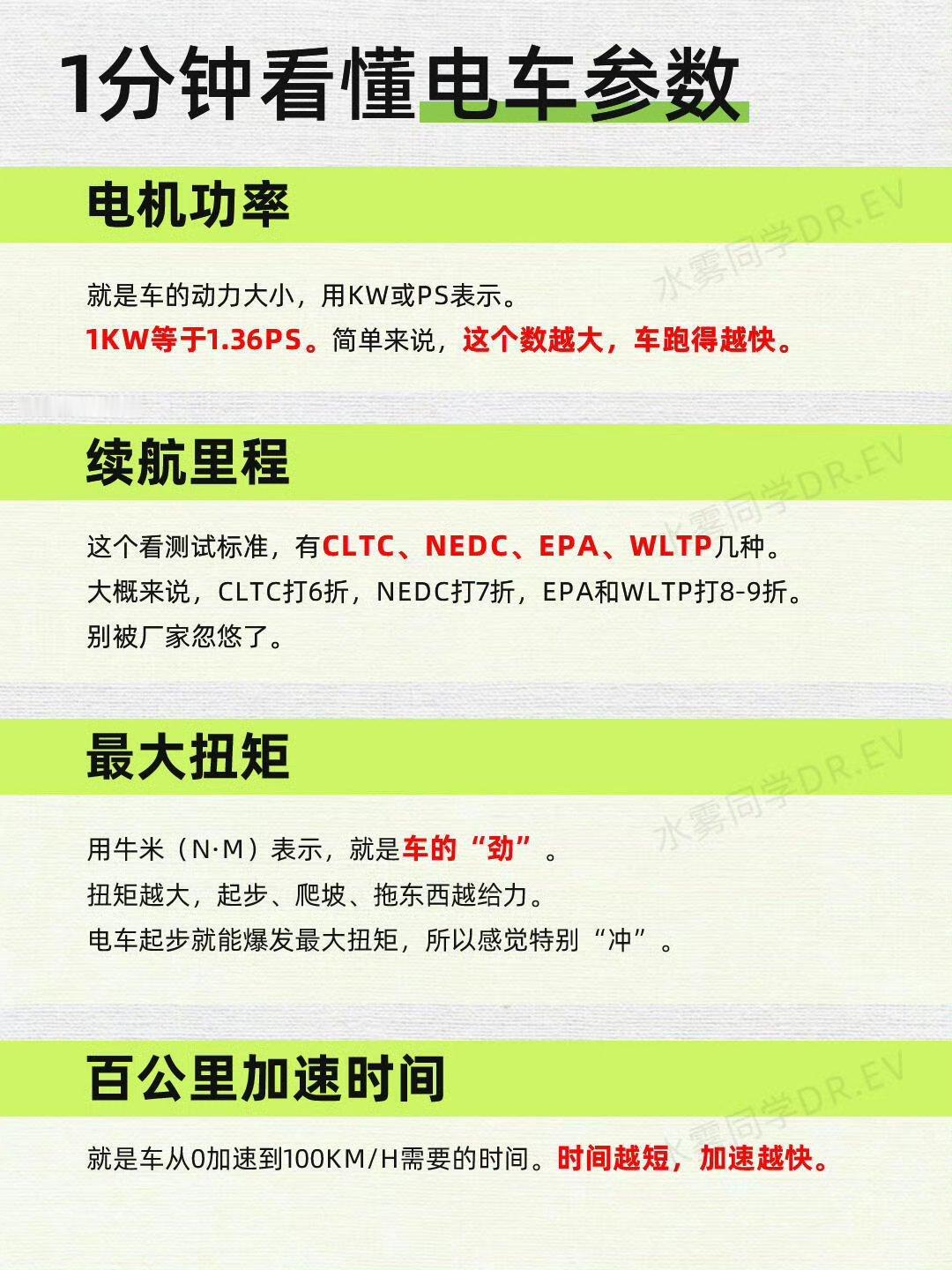 一组图看懂电车参数！买车这些要知道！超全新能源车参数扫盲!续航、百公里电耗、辅助