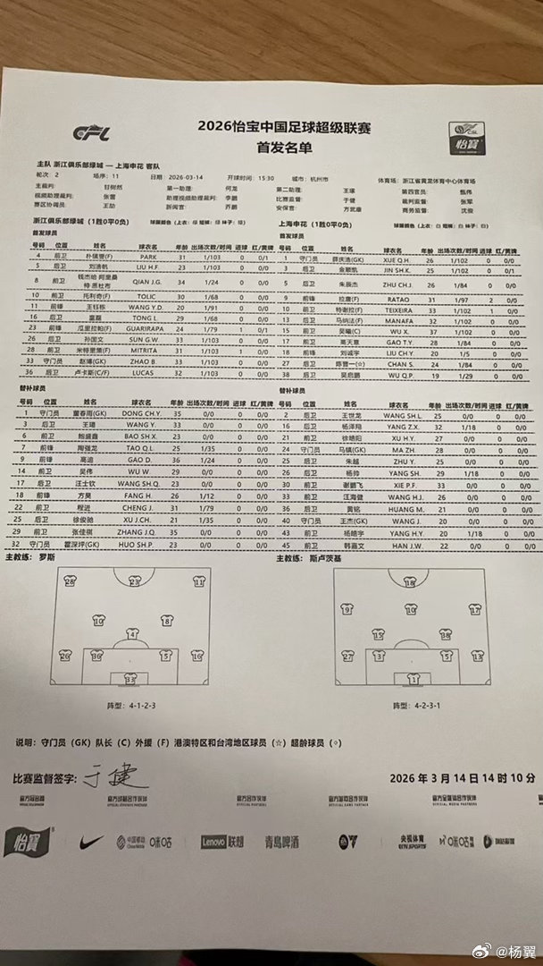 申花的首发不出预料，吴启鹏和刘诚宇今天首发，希望他们顶住压力，发挥出自己的最佳水