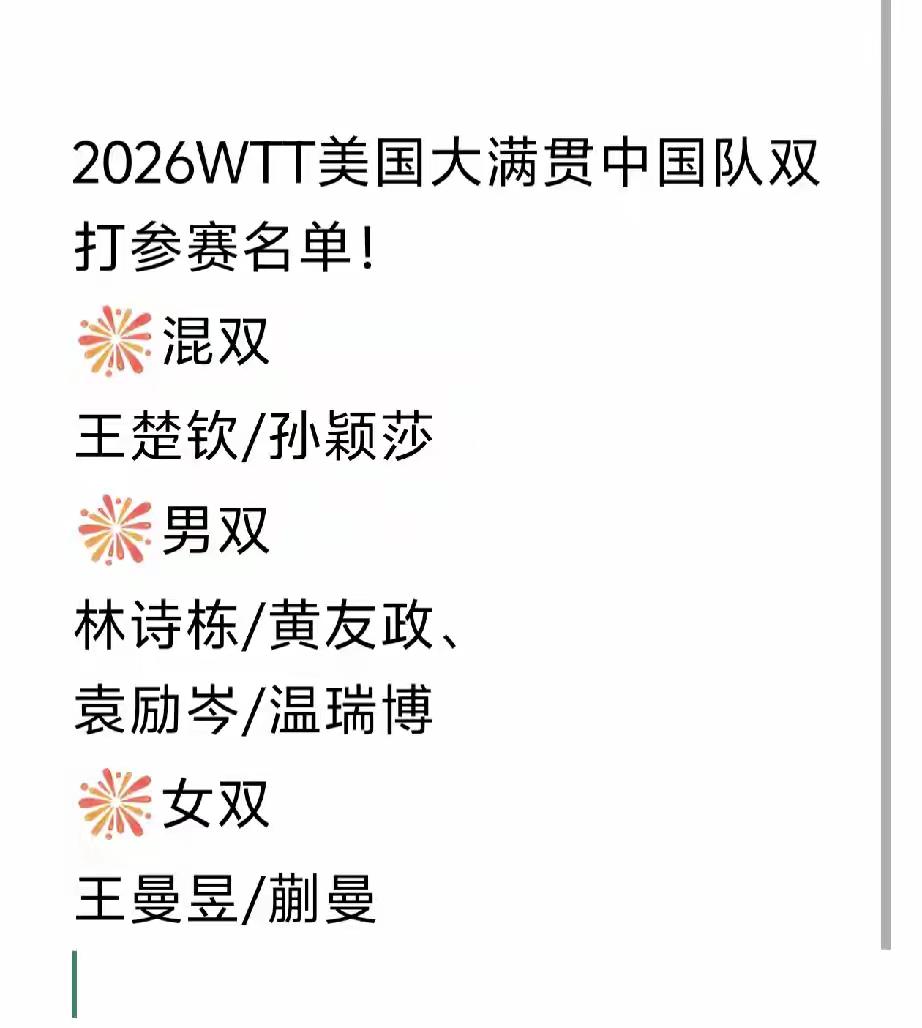 2026年WTT美国大满贯赛双打名单出炉啦！“莎头”组合又要重出江湖了，这次作为