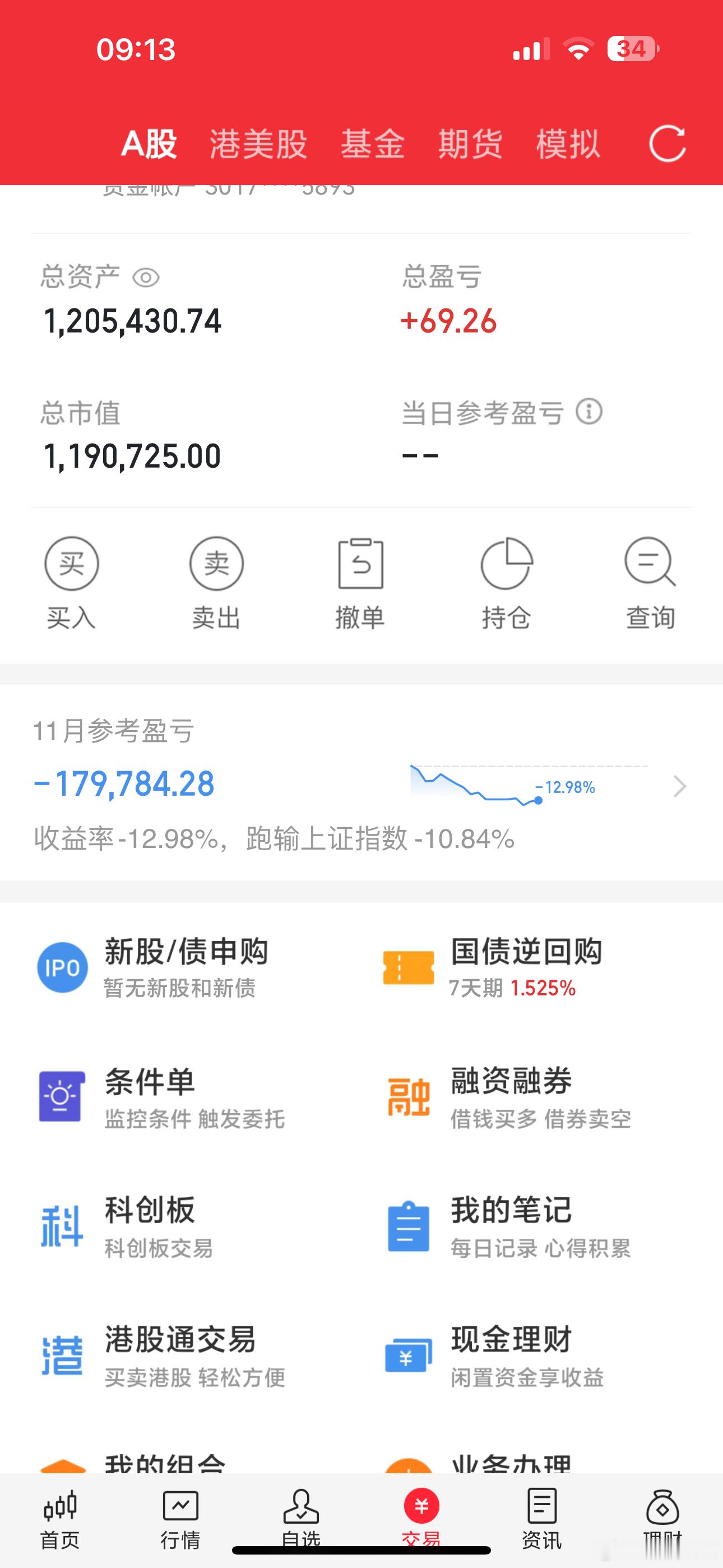 这个月，匪哥有点乱了！！！信仰和情绪这东西，确实难抛弃和压制！！！能让自己长期活