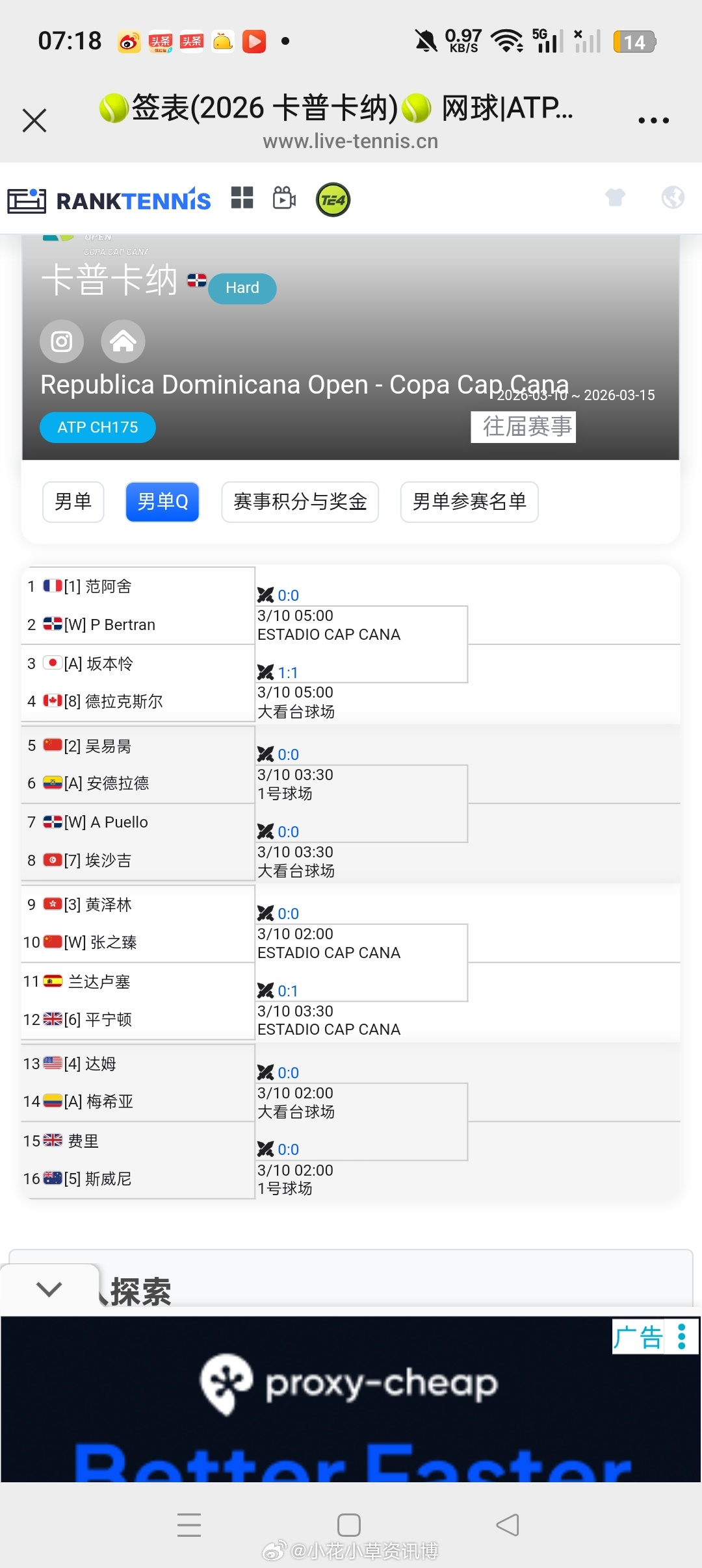【卡普卡纳挑战赛】资格赛签表吴易昺🇨🇳 vs 安德拉德🇪🇨张之臻🇨🇳