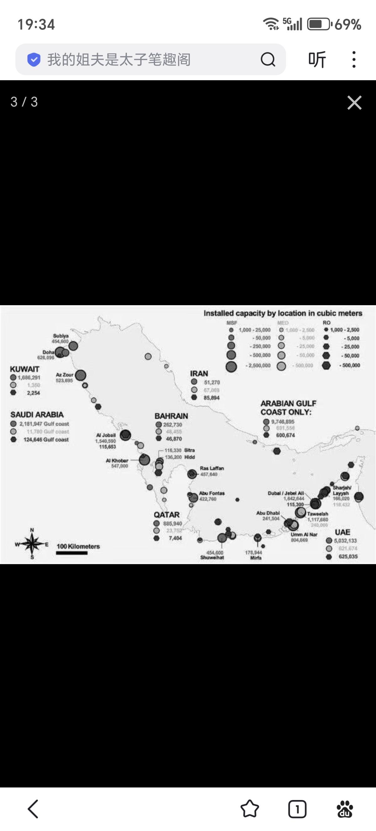 有观点认为，伊朗还有一个鲜为人知的施压手段——海水淡化基础设施。

在波斯湾地区