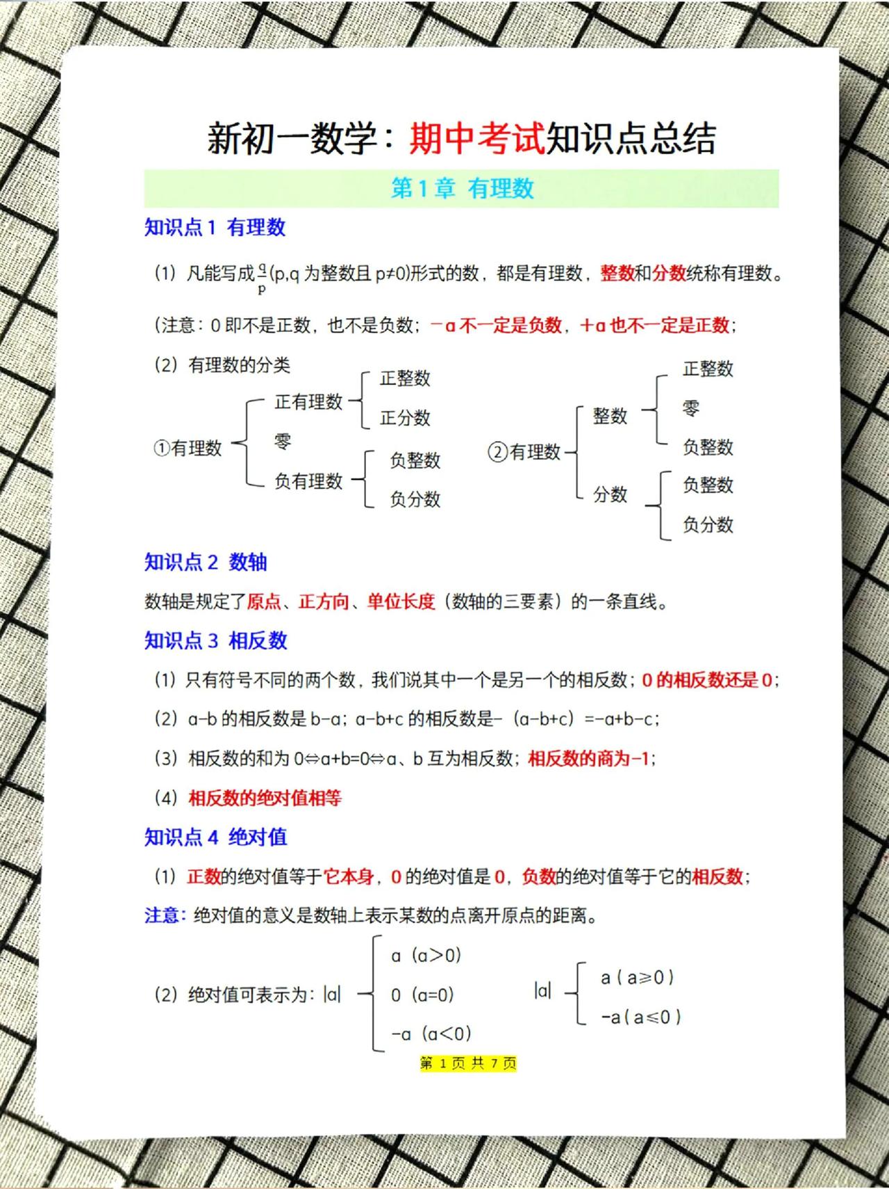七上数学期中高频知识点总结，期中前后的教学重点依旧不变。七上期中前主要还是运算，