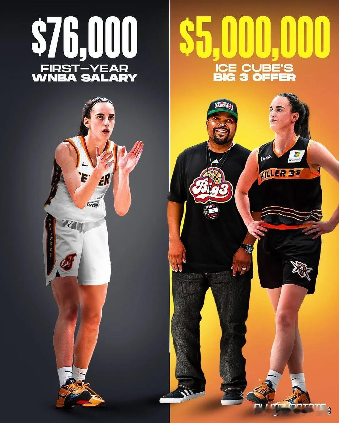 女子篮球即将永远改变。

WNBA历史最高薪水为24.2万美元。 NBA 的最低