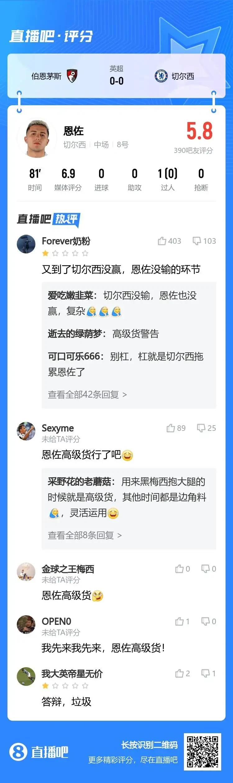 每当切尔西没赢球[石化]恩佐都会拿出来一顿批斗。没得办法，怪就怪他是恩佐
至于批