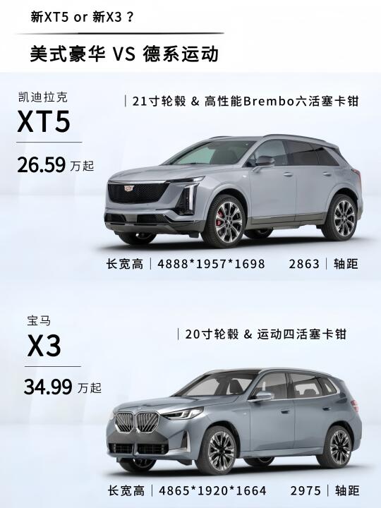 全新X3上市，真“香”的还有他？