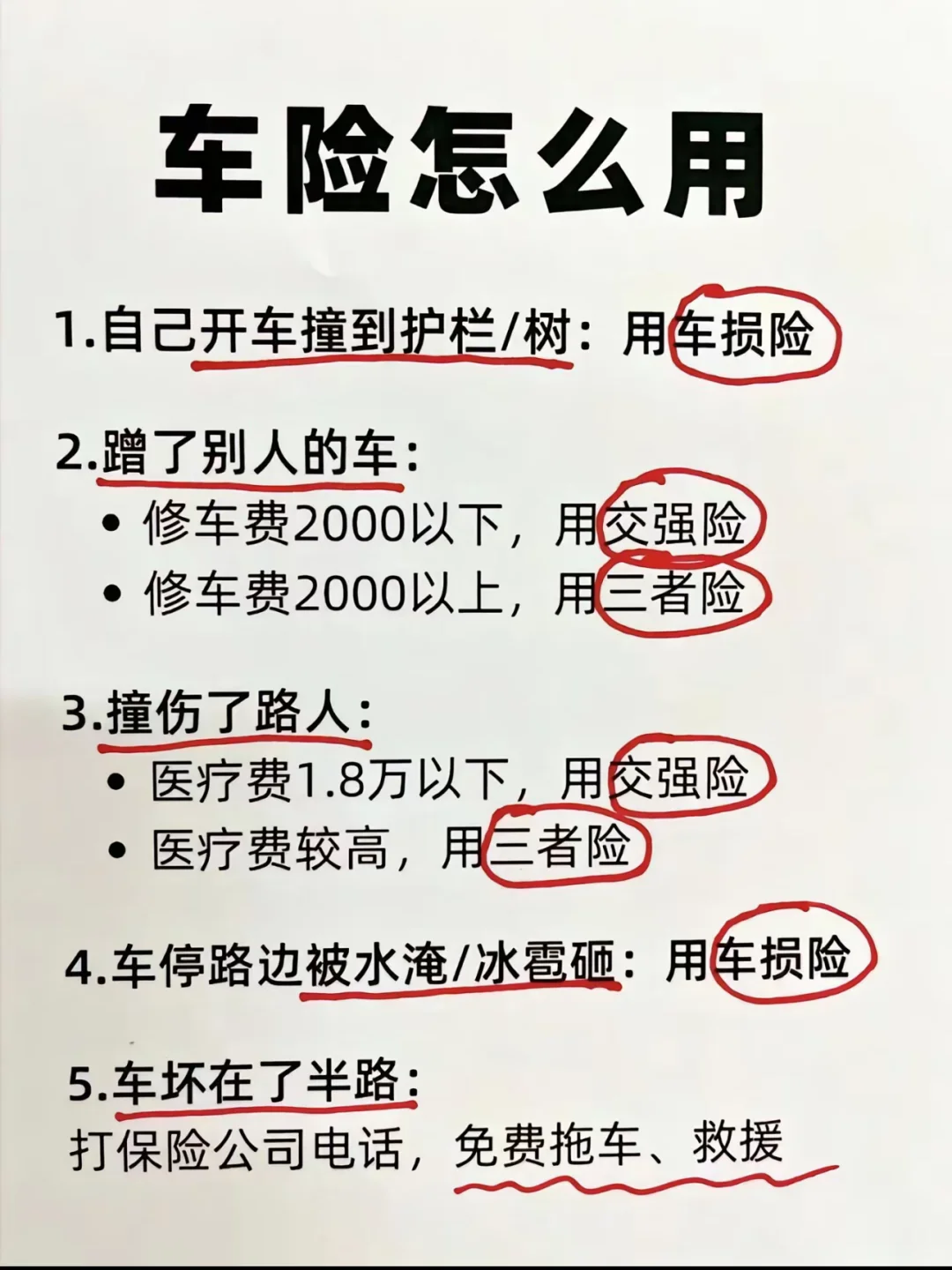 车险怎么用‼️