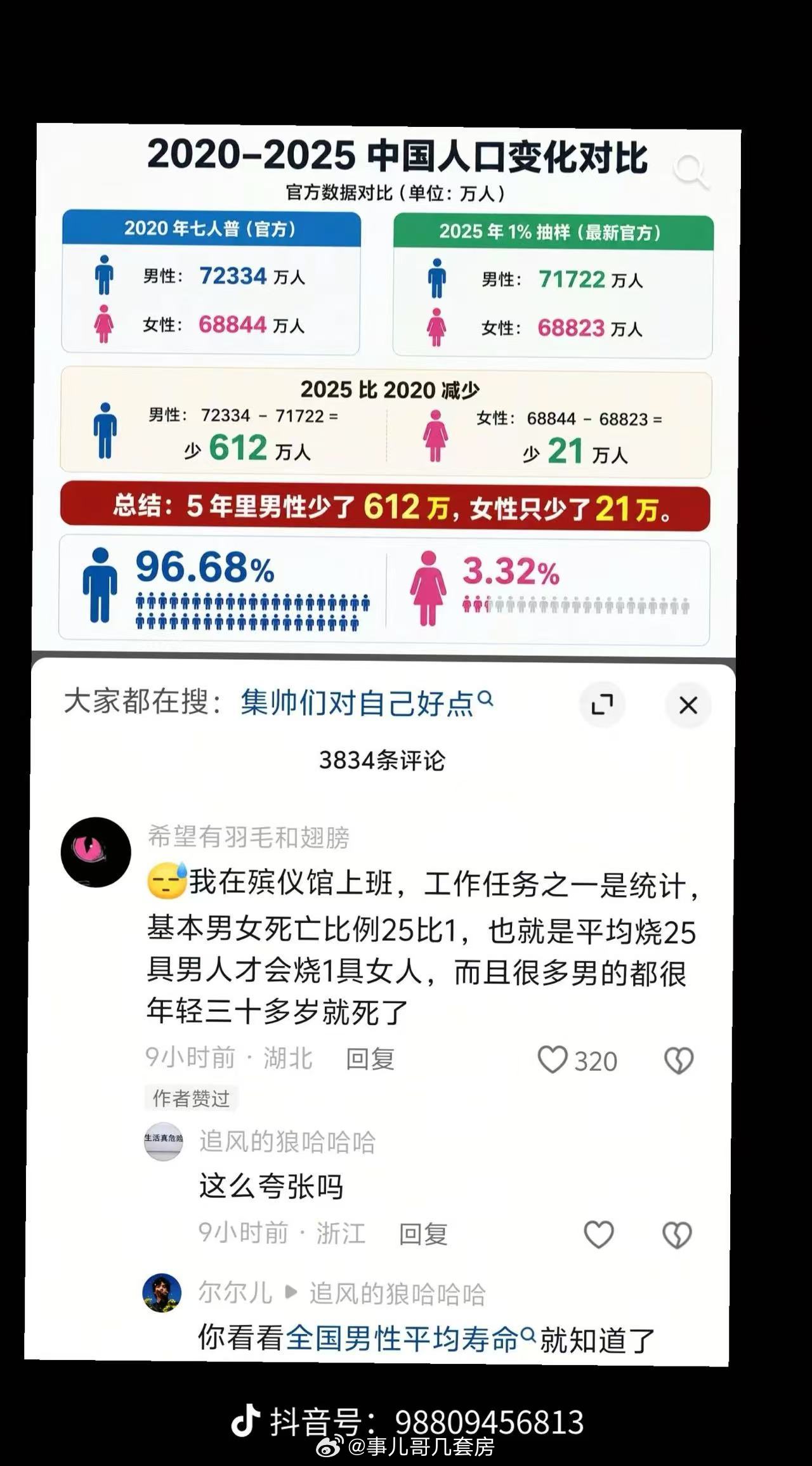 差距这么大？ 