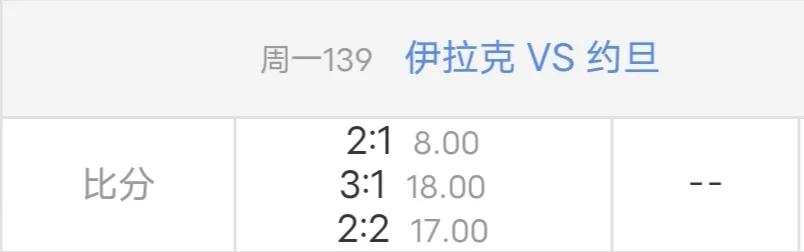 亚洲杯摸一下，伊拉克能做到稳操胜券吗？小串已经发在文章里面了，有需要的老哥去看看