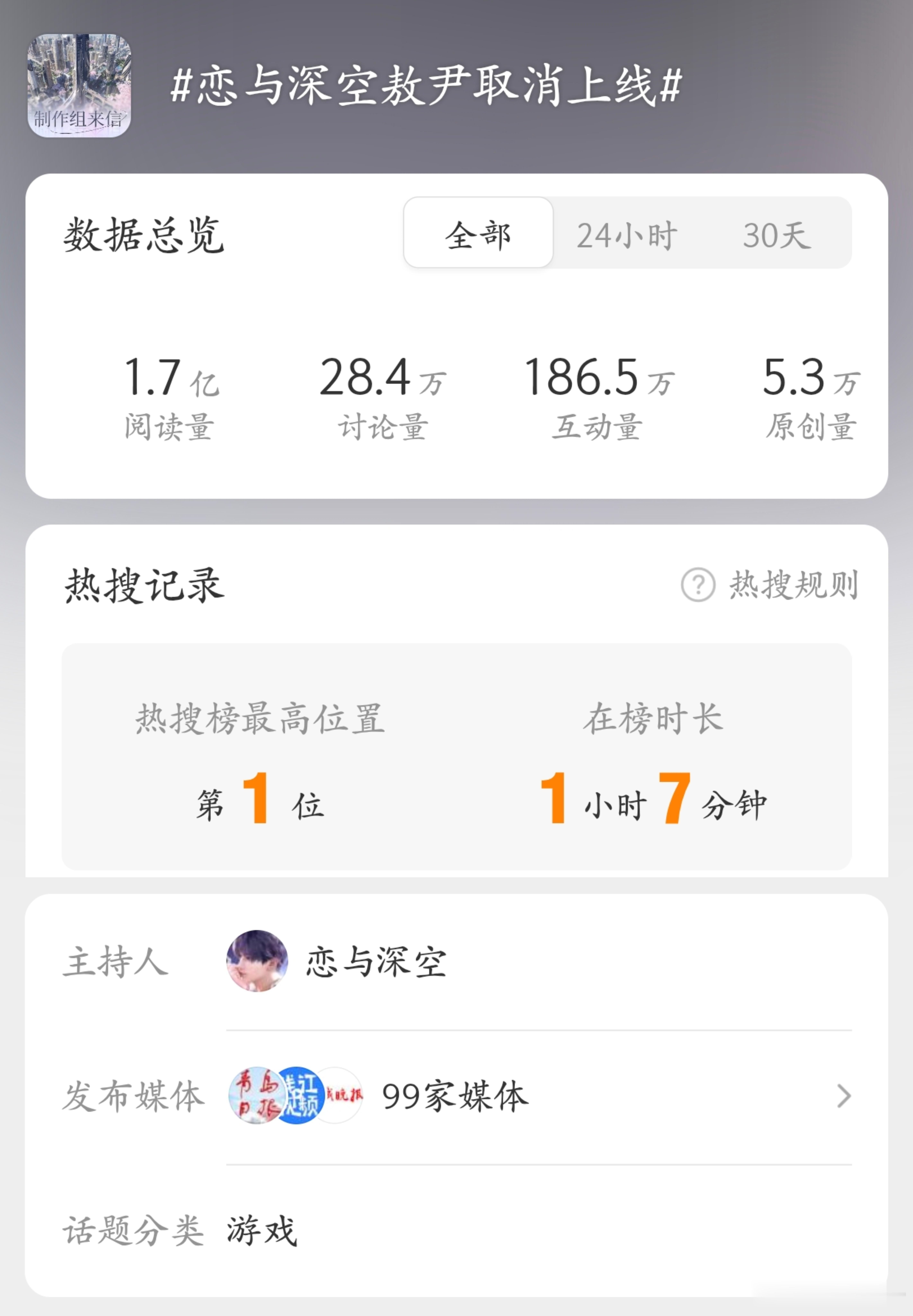 恋与深空这波团，她们表现出的执行度、行动力、召唤神龙下场喷火的手段，让我感到绝望