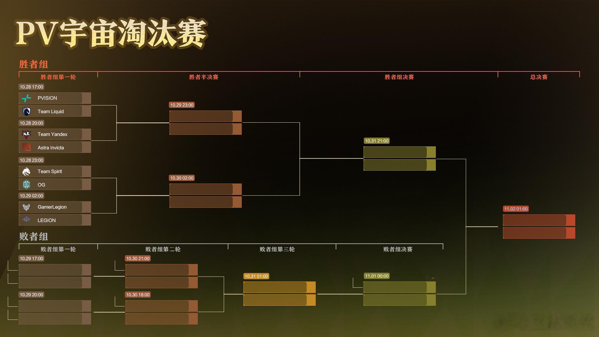 昨日赛果：Astra Invicta 0-1 LEGIONAstra Invic
