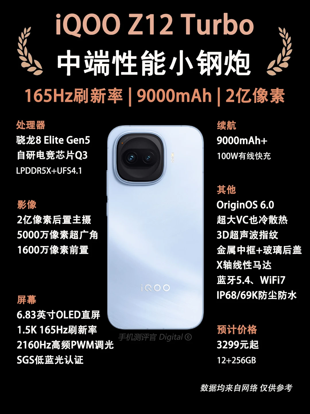 iQOO Z12 Turbo配置提前曝光