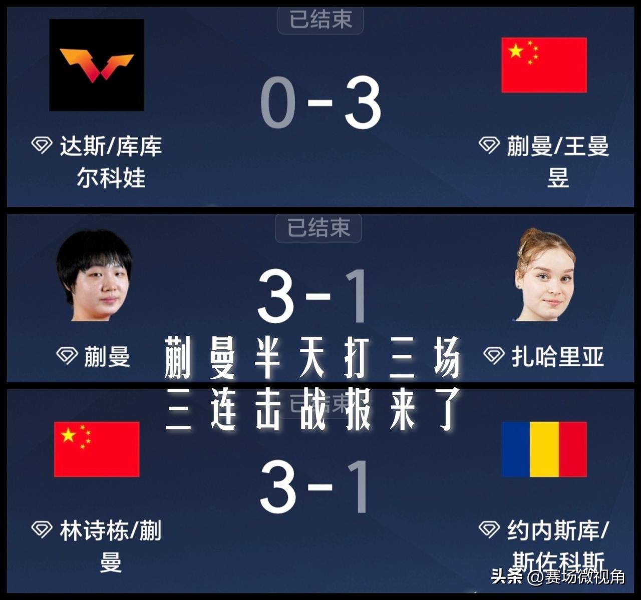 【半天打三场！蒯曼昨晚凌晨三场比赛战报来了！】

知道她半天打三场，搭档王曼昱和