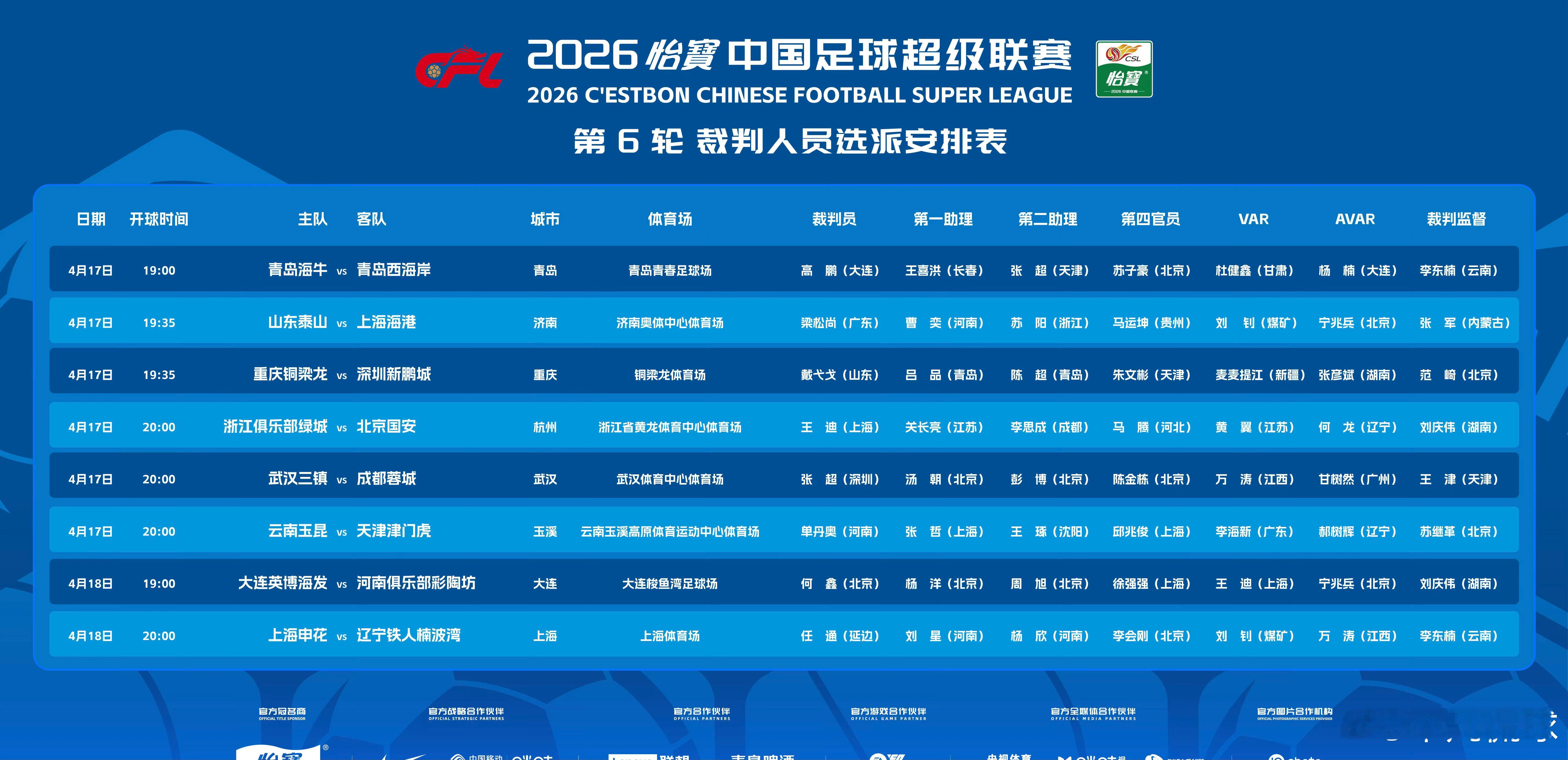 上海申花申花vs辽宁铁人，主裁判任通，VAR刘钊。上海申花