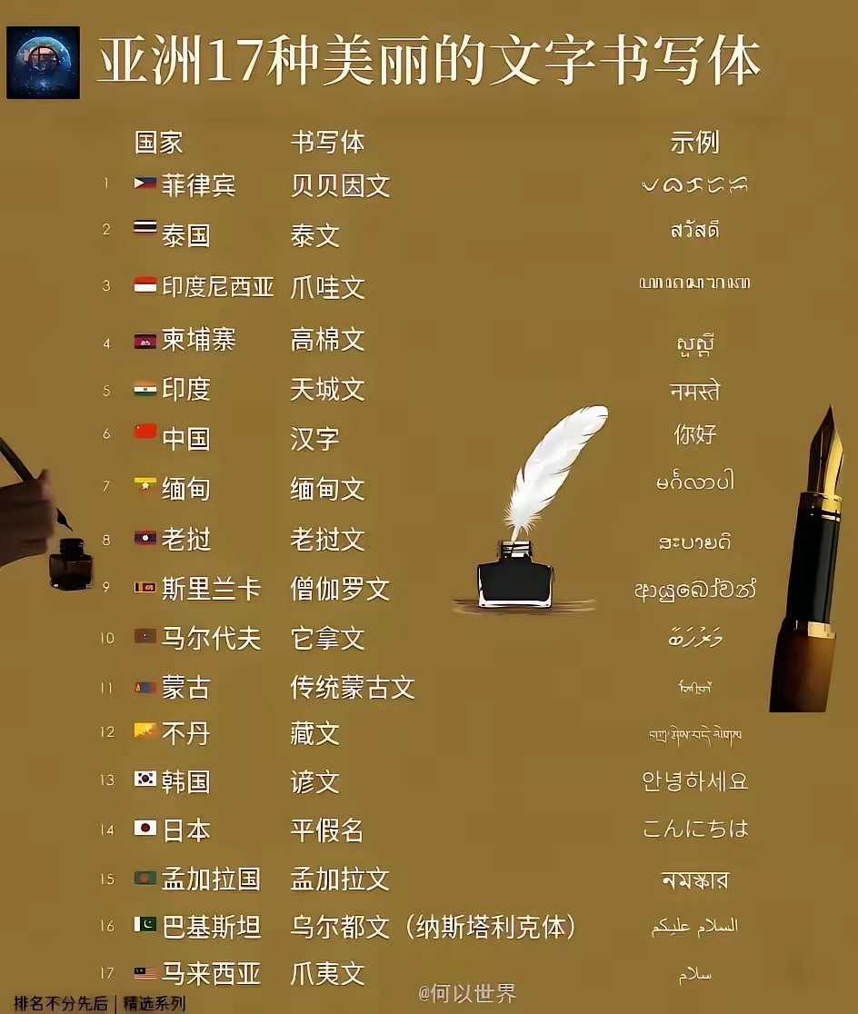 怎么看都是中文最顺眼，最美 