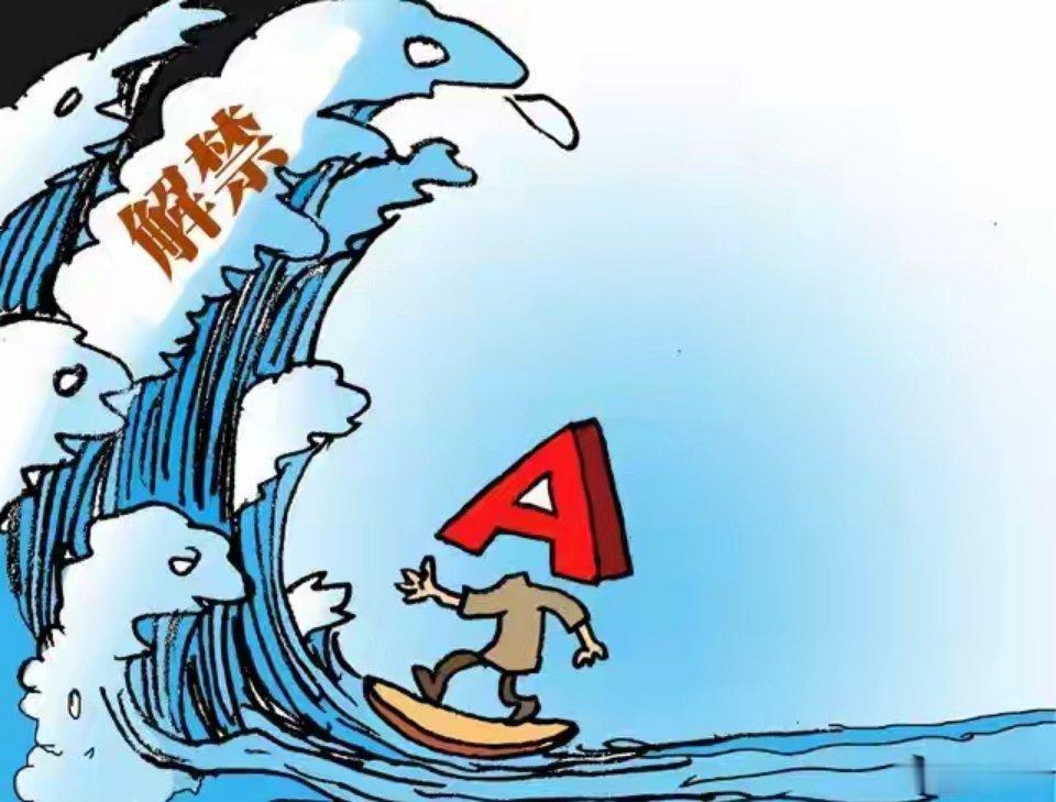 A股：3大利好6大利空来袭，如期2连阴下跌3987，明天还会大跌吗？今晚三大利好
