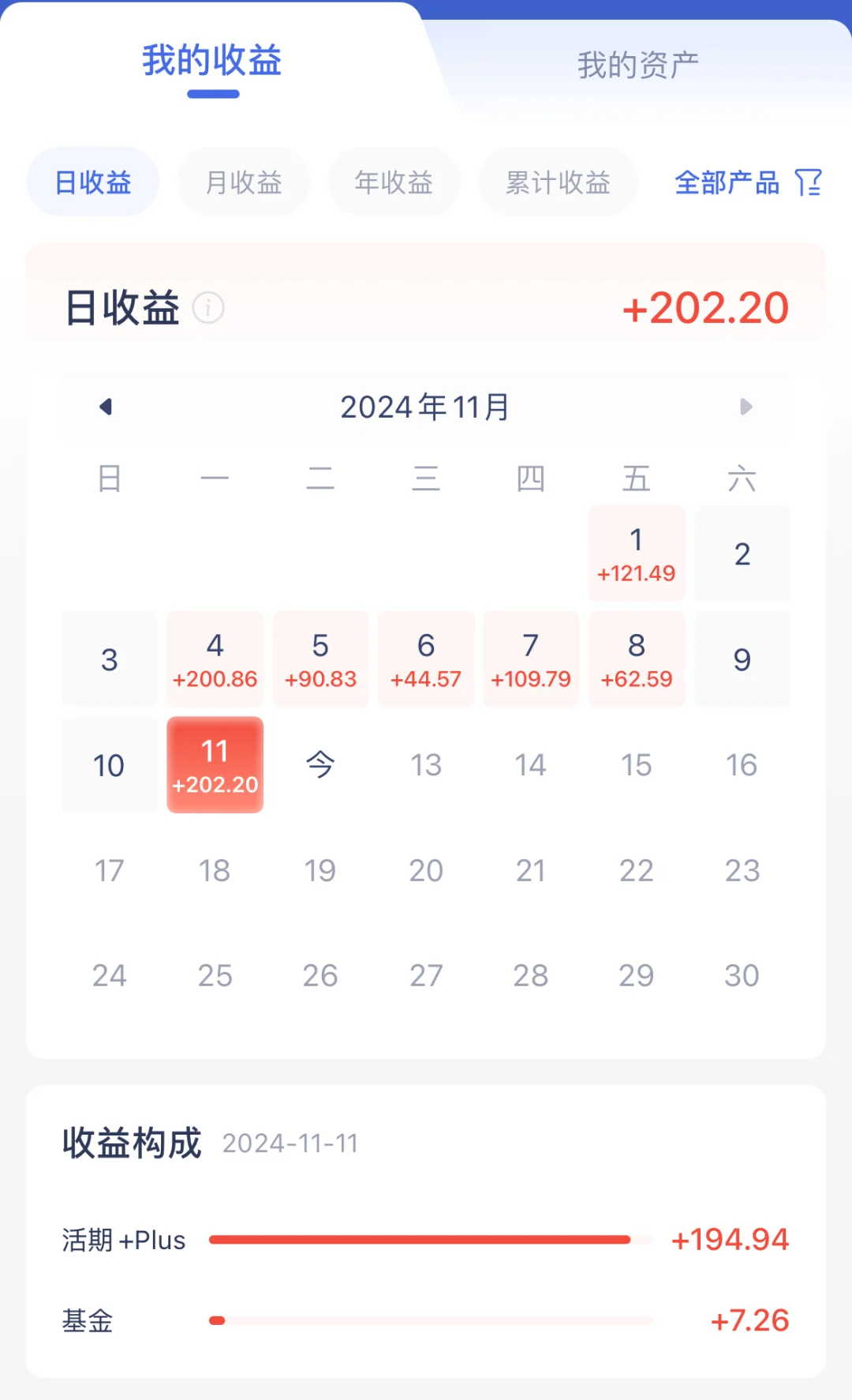 11.12用利息生活