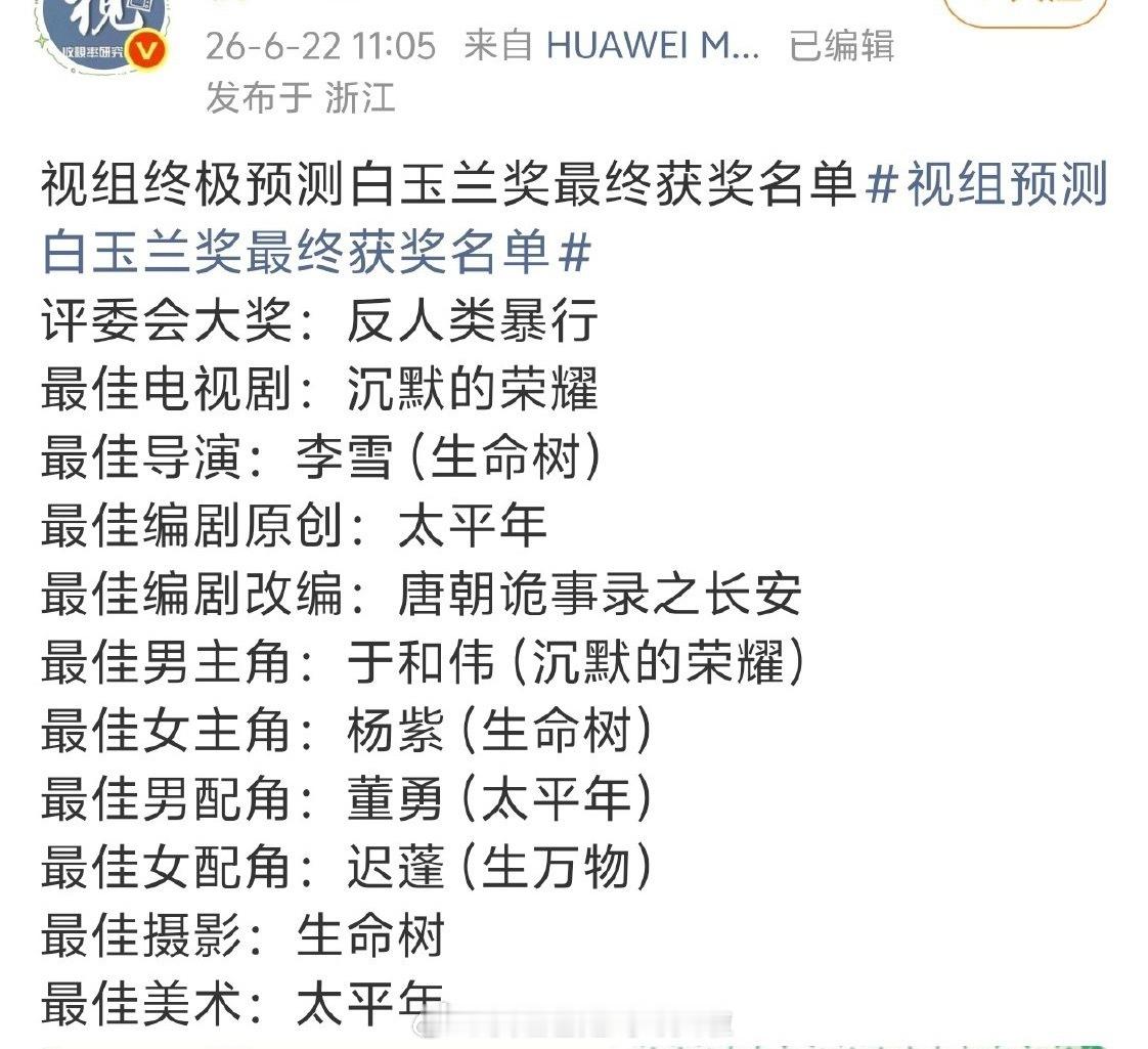 视组对白玉兰视帝视后的预测名单来了，客观吗？最佳男主于和伟最佳女主杨紫最佳电视剧