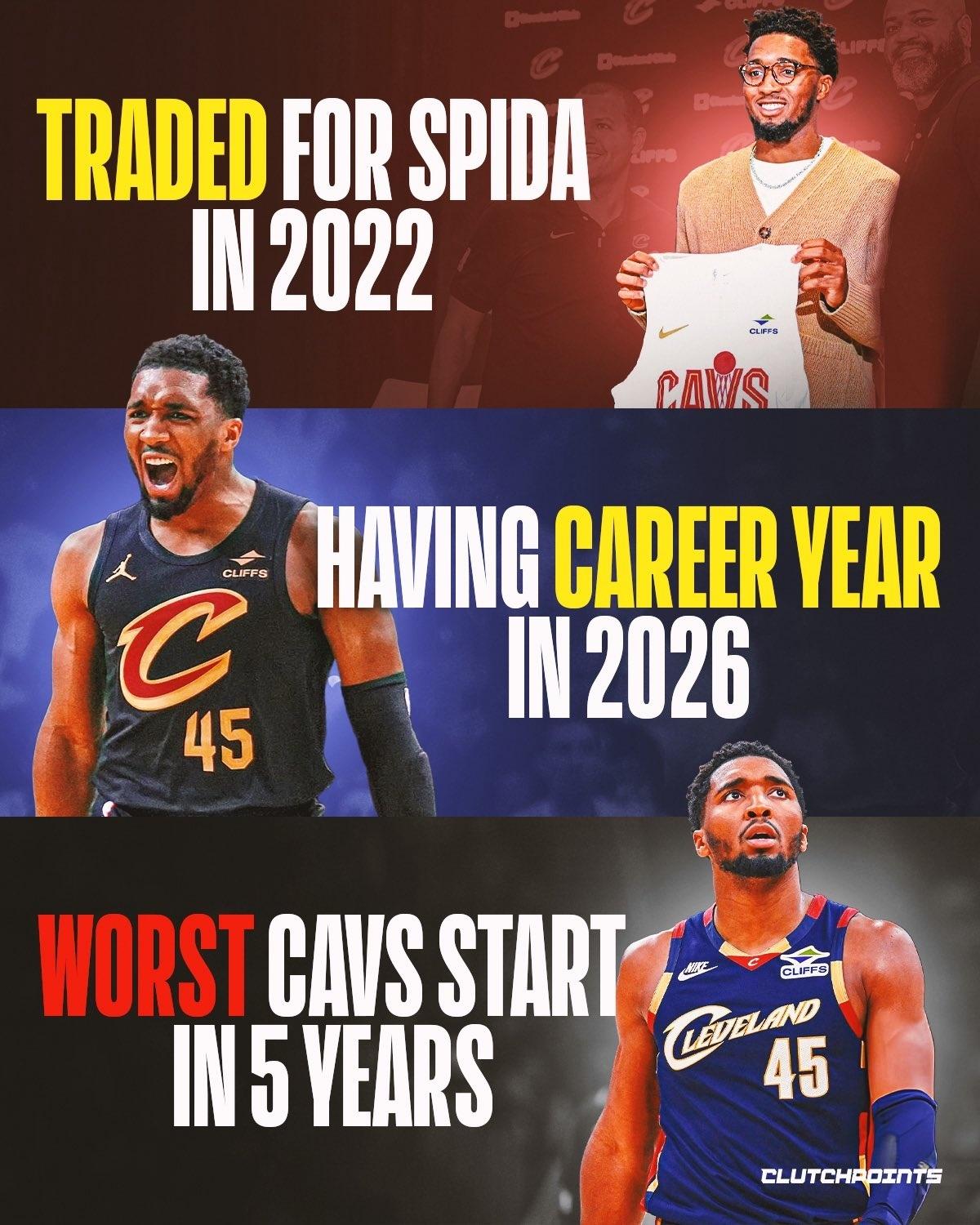 克利夫兰骑士队本赛季出了点问题！自从米切尔在2022年被交易到骑士队以来，他们一